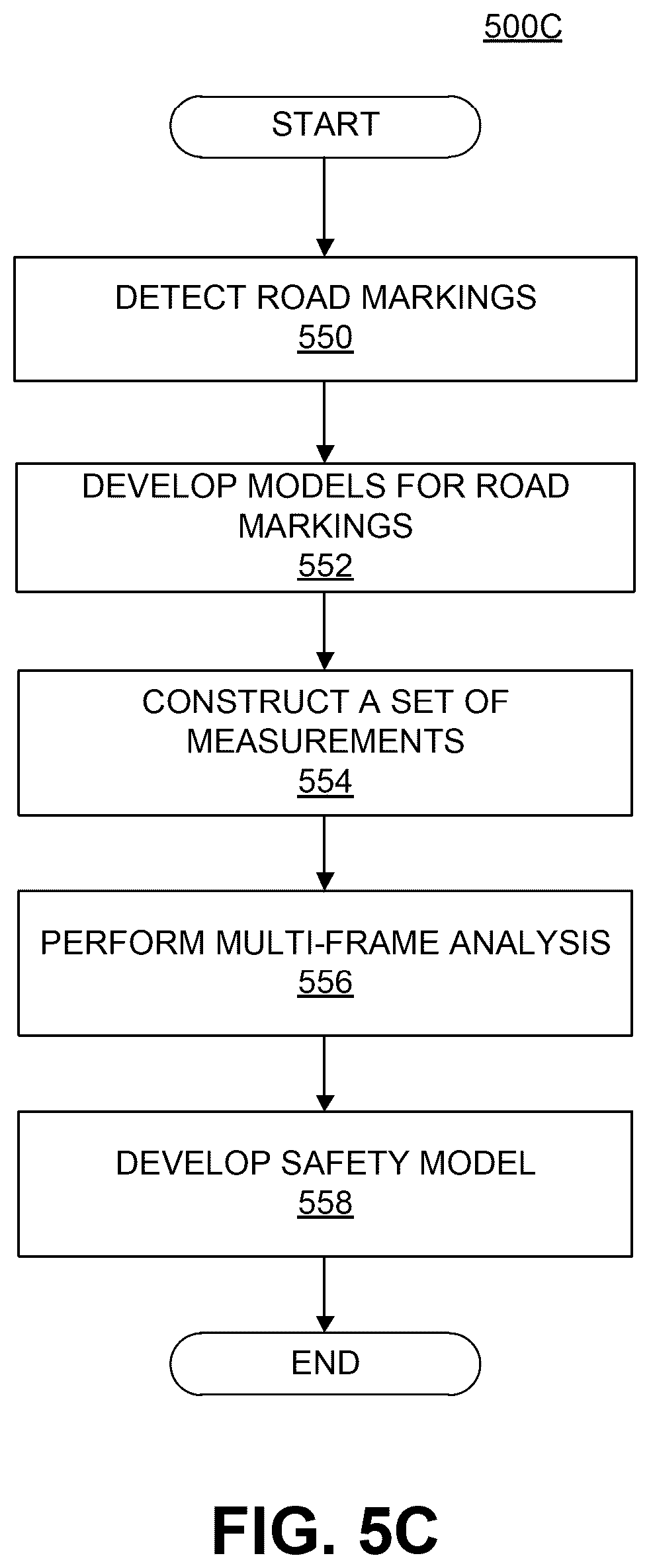 Patent US11814079 Figure 15 – Systems and methods for identifying potential communication impediments