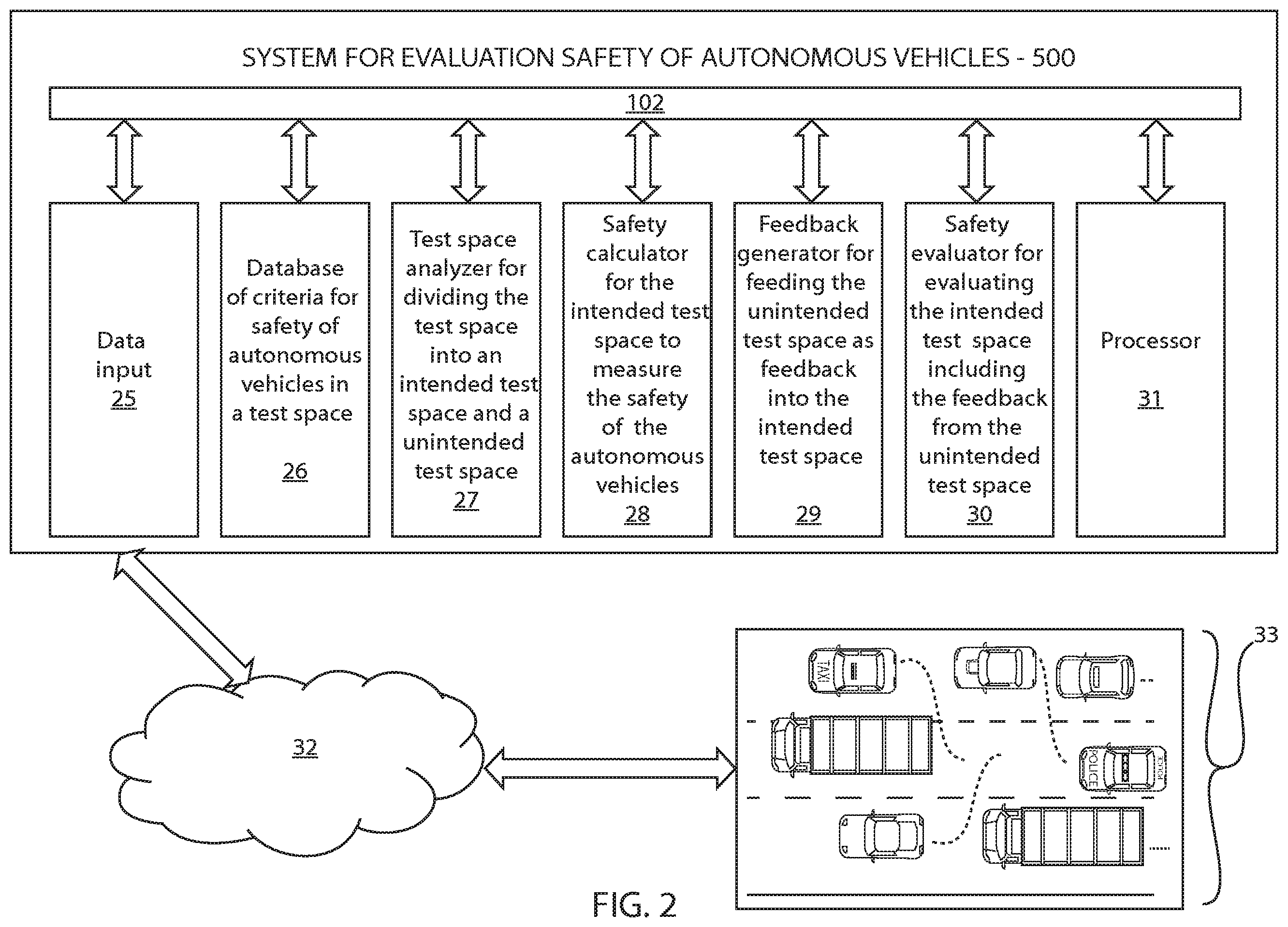 Patent US11814080 Figure 2 – Autonomous driving evaluation using data analysis