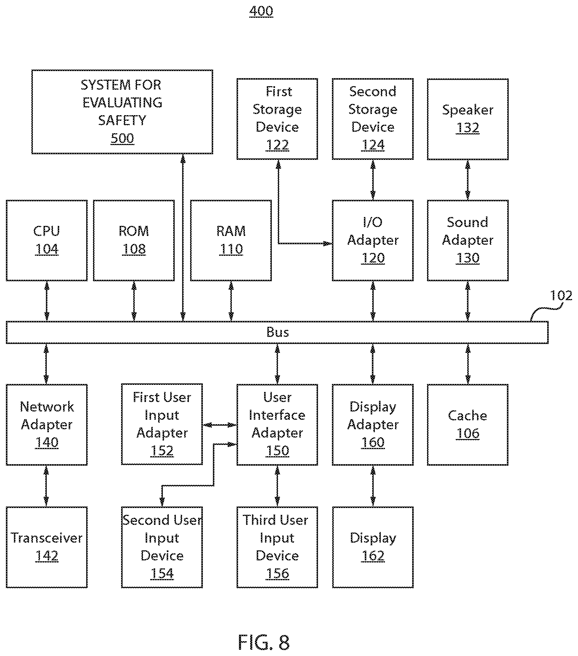 Patent US11814080 Figure 7 – Autonomous driving evaluation using data analysis