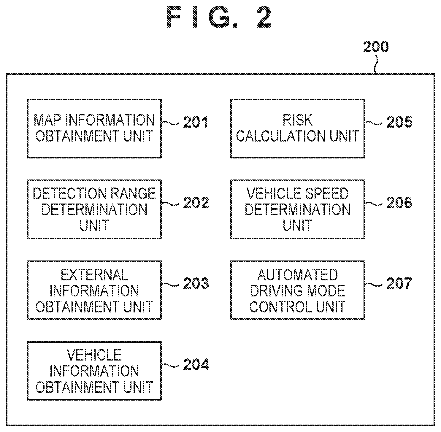 Patent US11814081 Figure 2 – Control system, control method, vehicle, and computer-readable storage medium