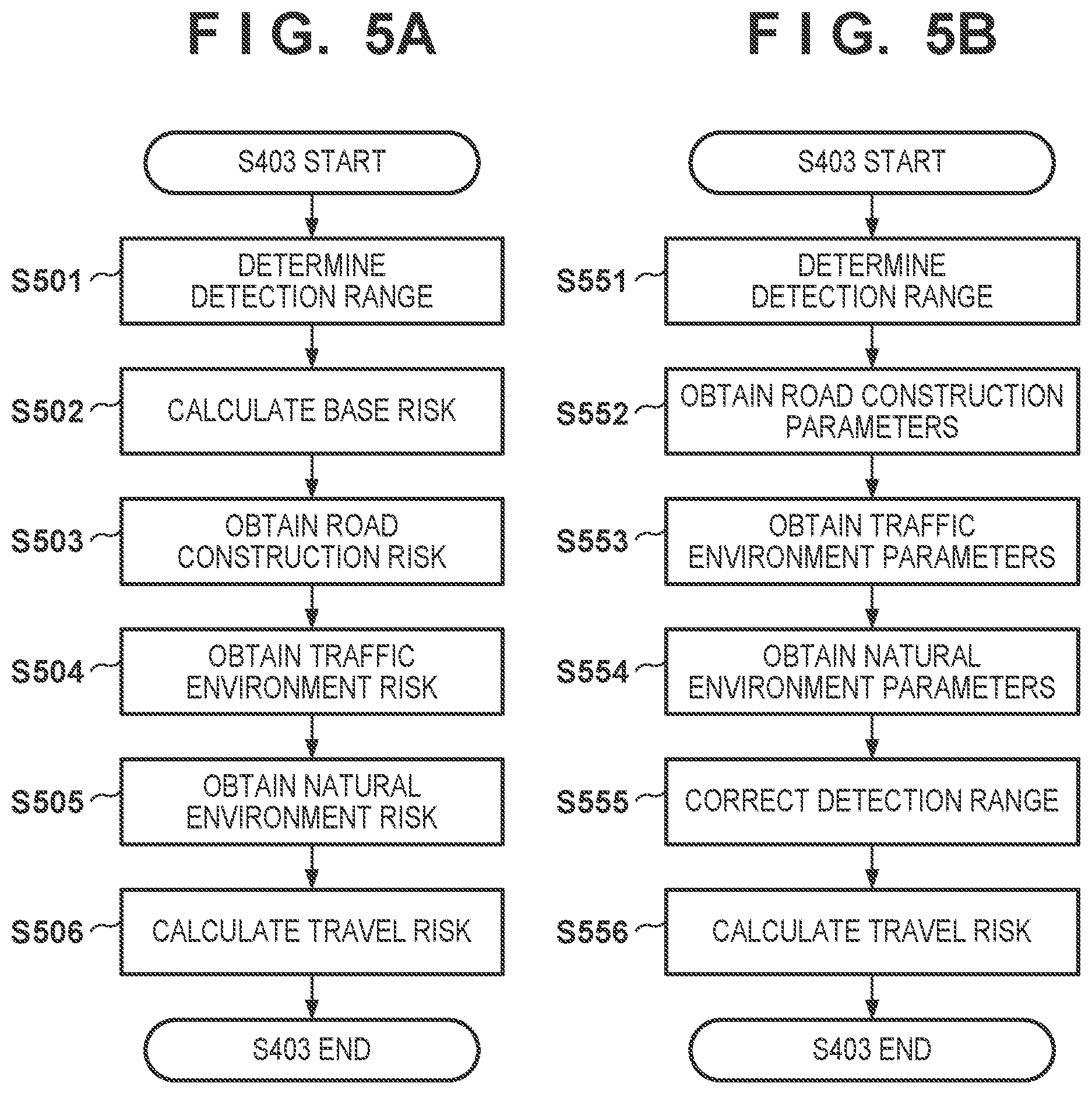 Patent US11814081 Figure 5 – Control system, control method, vehicle, and computer-readable storage medium