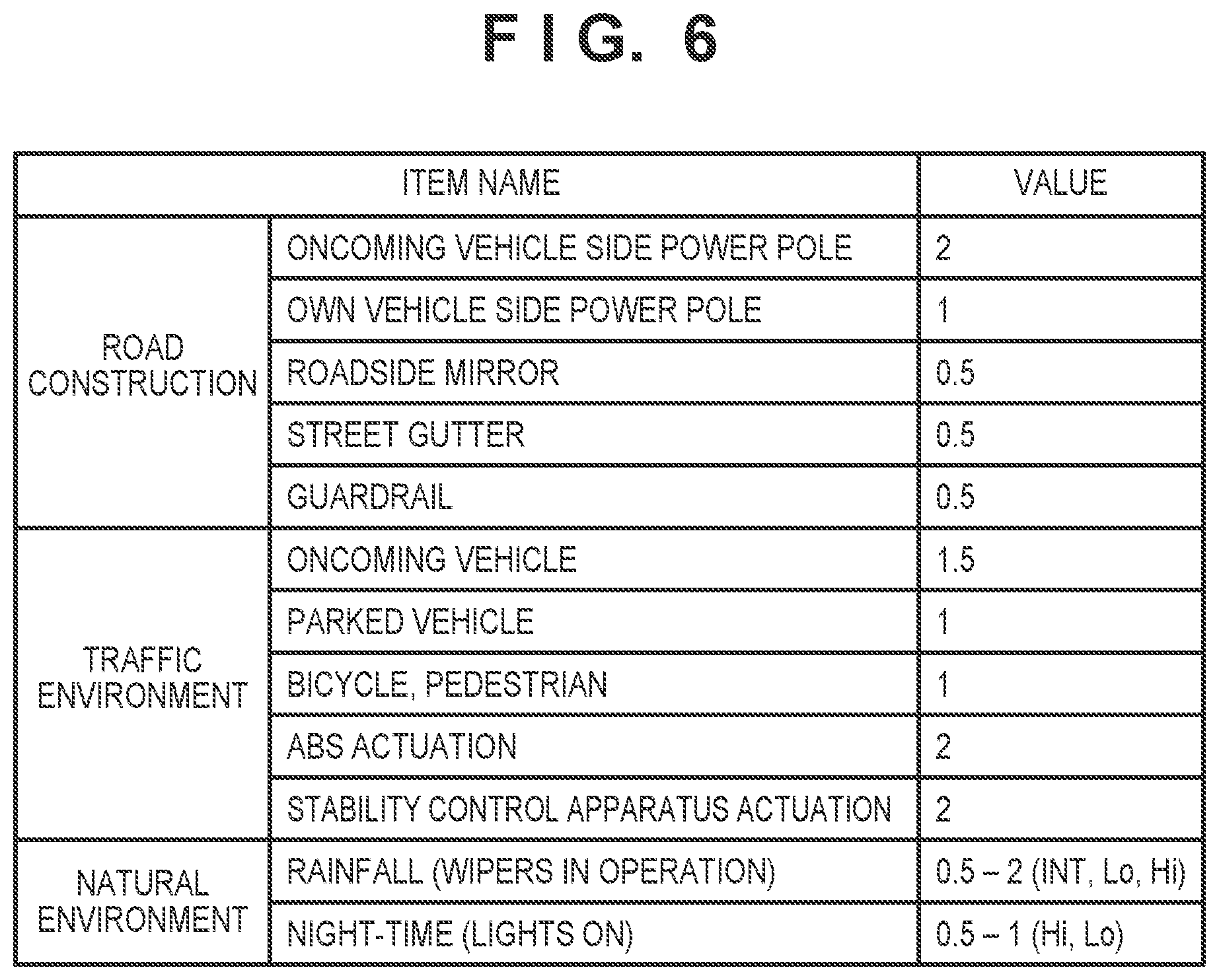 Patent US11814081 Figure 6 – Control system, control method, vehicle, and computer-readable storage medium