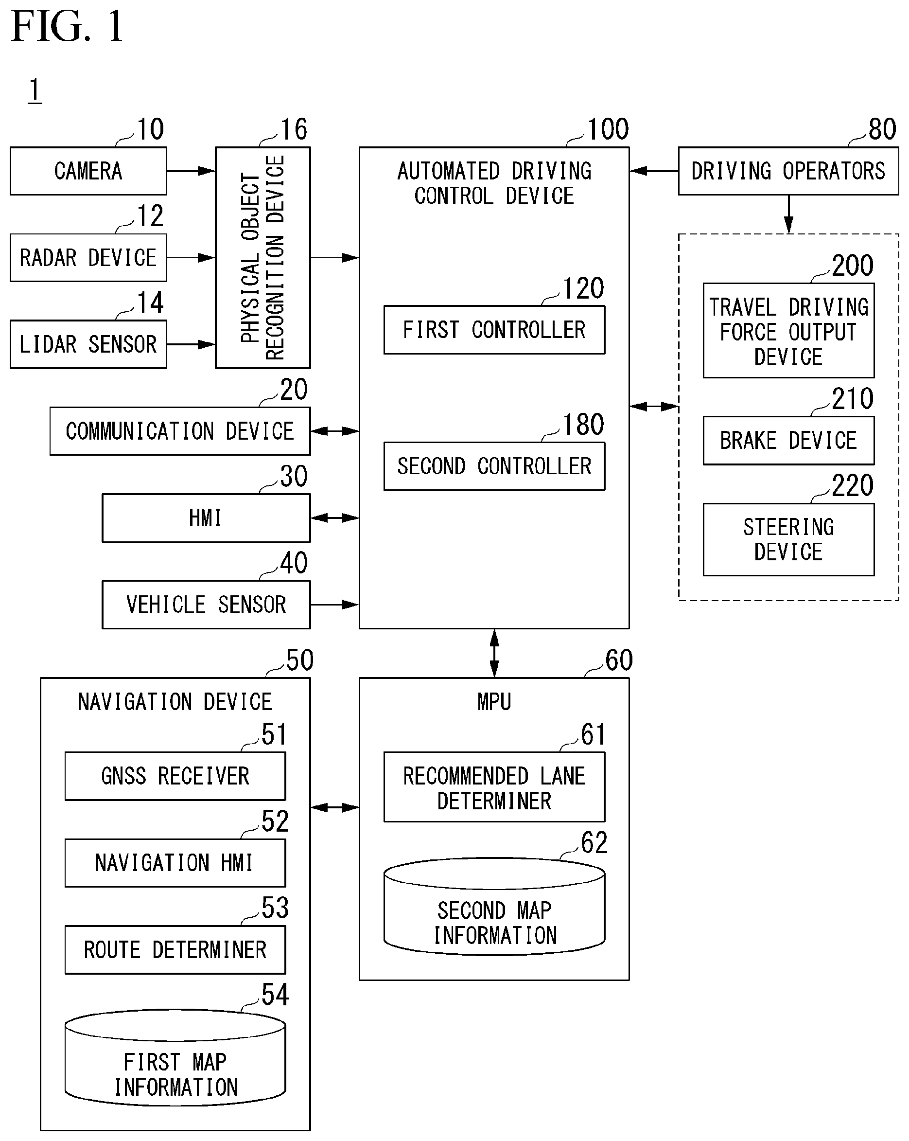 Patent US11814082 Figure 1 – Mobile object control method, mobile object control device, and storage medium