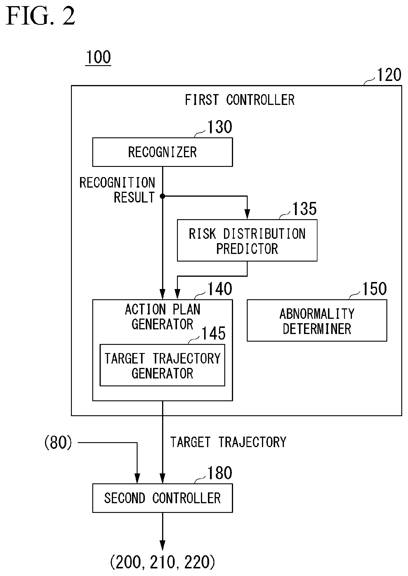 Patent US11814082 Figure 2 – Mobile object control method, mobile object control device, and storage medium