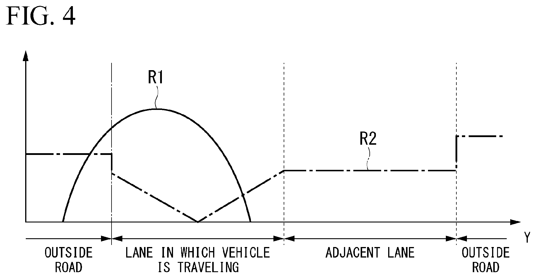 Patent US11814082 Figure 4 – Mobile object control method, mobile object control device, and storage medium