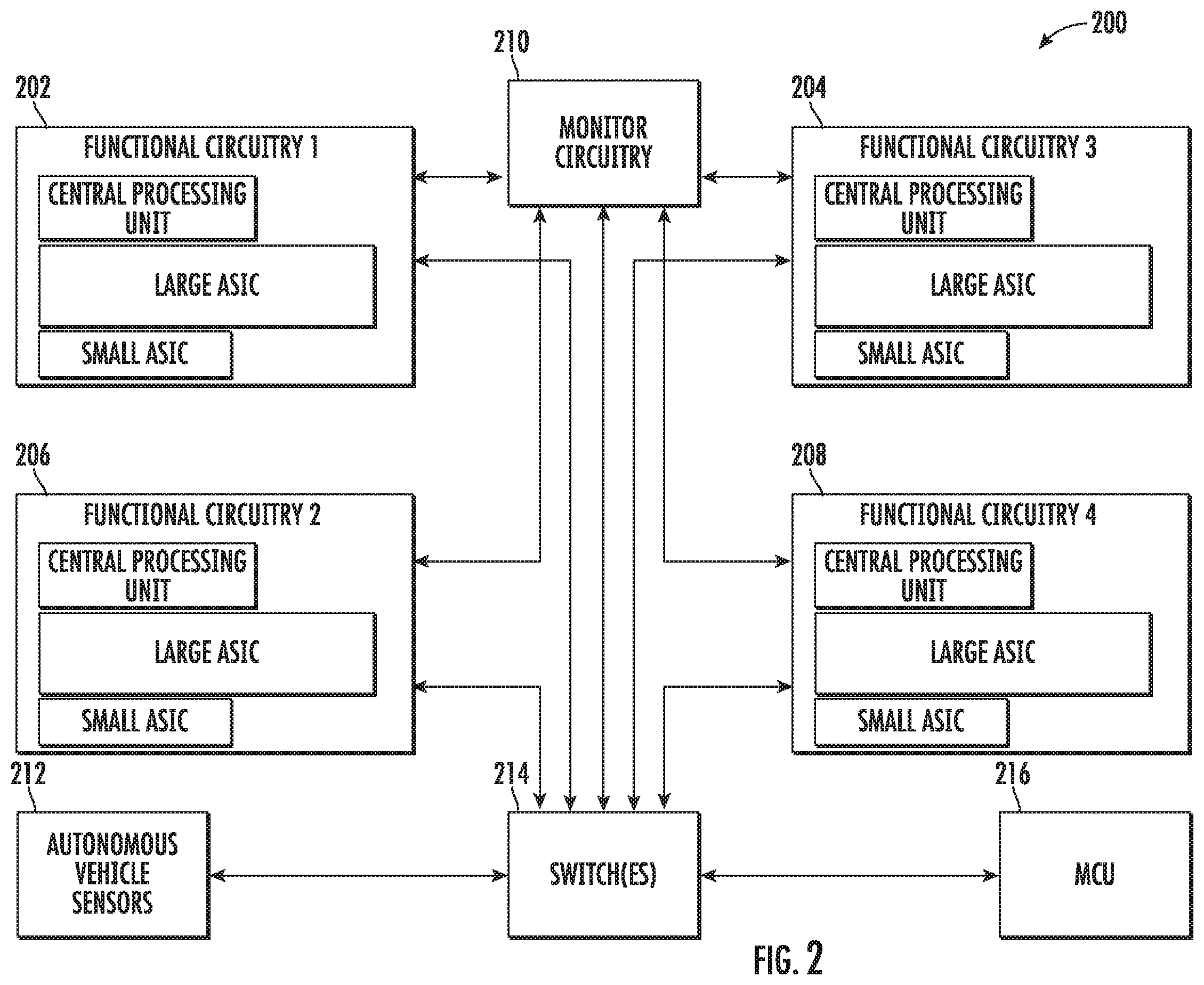 Patent US11814083 Figure 2 – Asynchronous processing for autonomous vehicle computing systems
