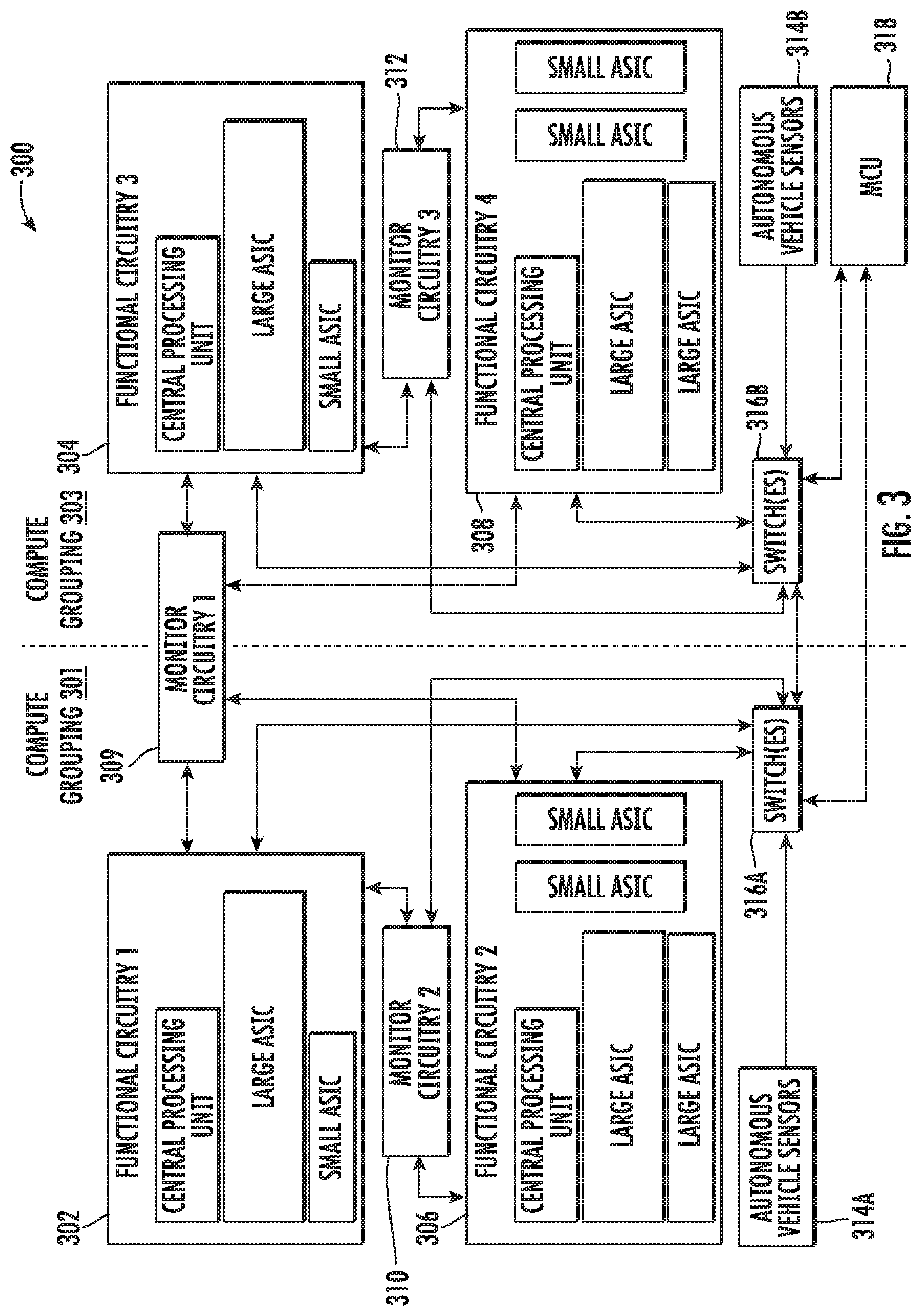 Patent US11814083 Figure 3 – Asynchronous processing for autonomous vehicle computing systems