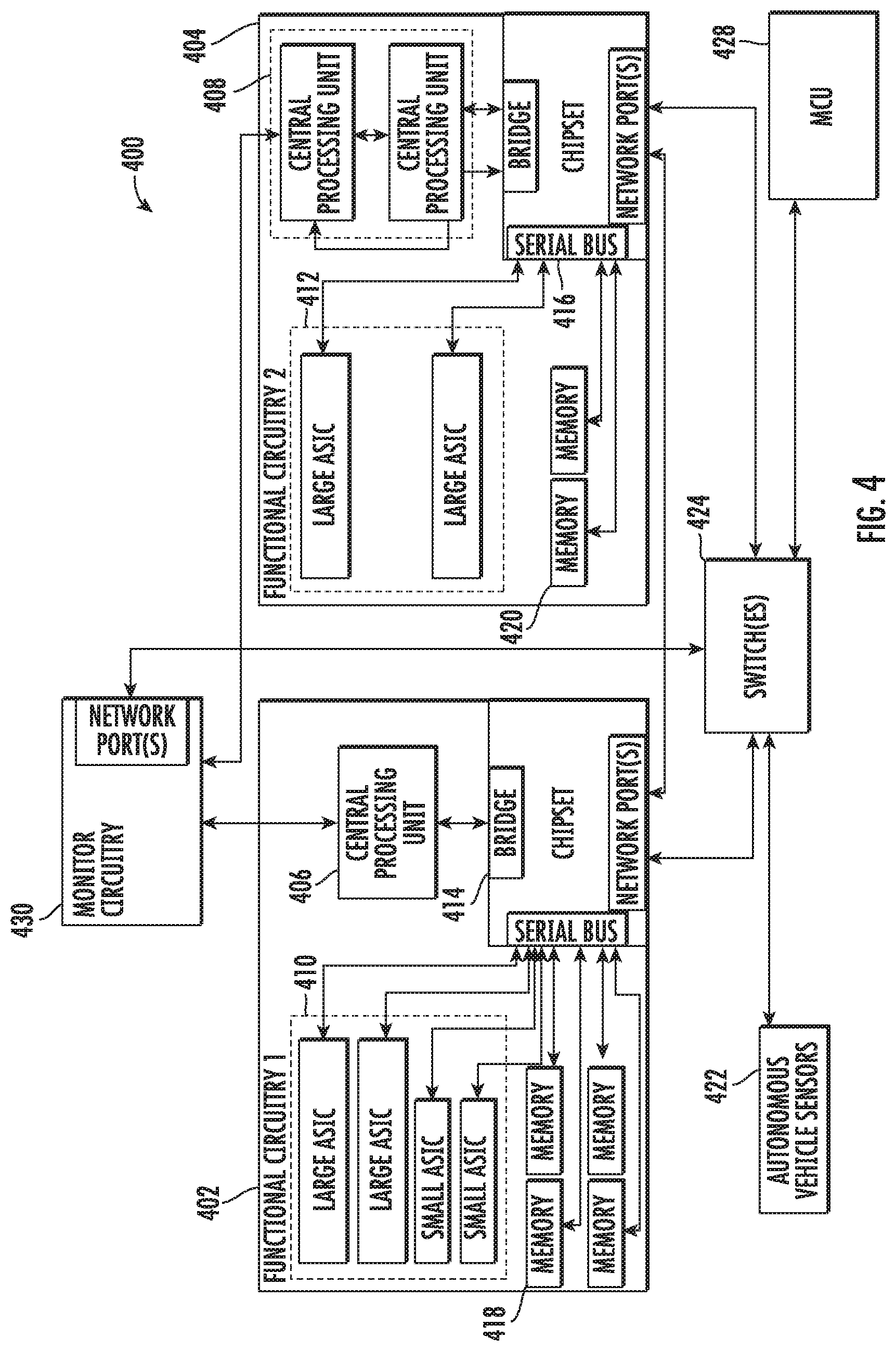 Patent US11814083 Figure 4 – Asynchronous processing for autonomous vehicle computing systems