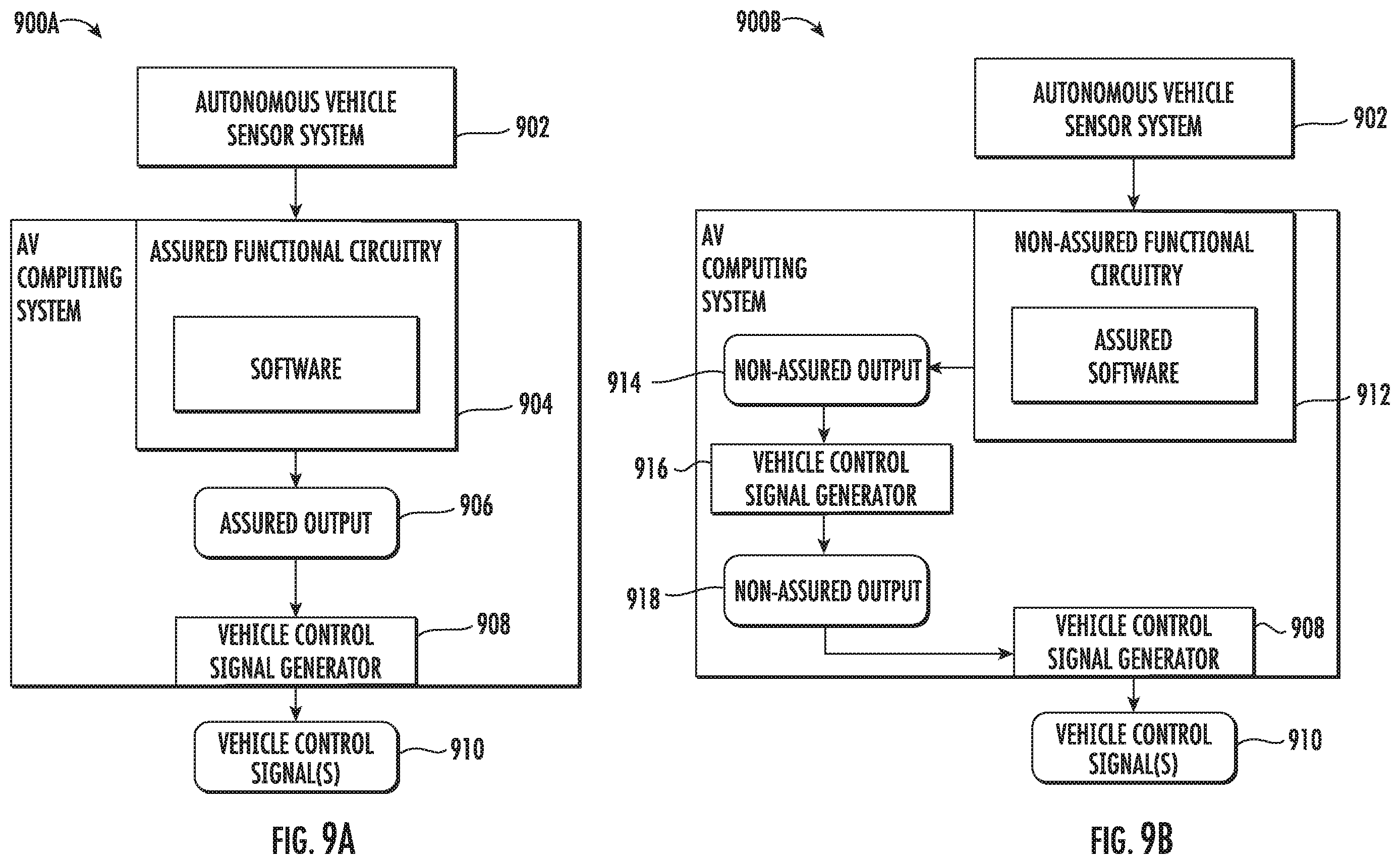Patent US11814083 Figure 9 – Asynchronous processing for autonomous vehicle computing systems