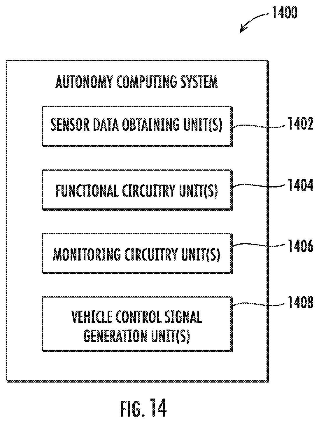 Patent US11814083 Figure 14 – Asynchronous processing for autonomous vehicle computing systems