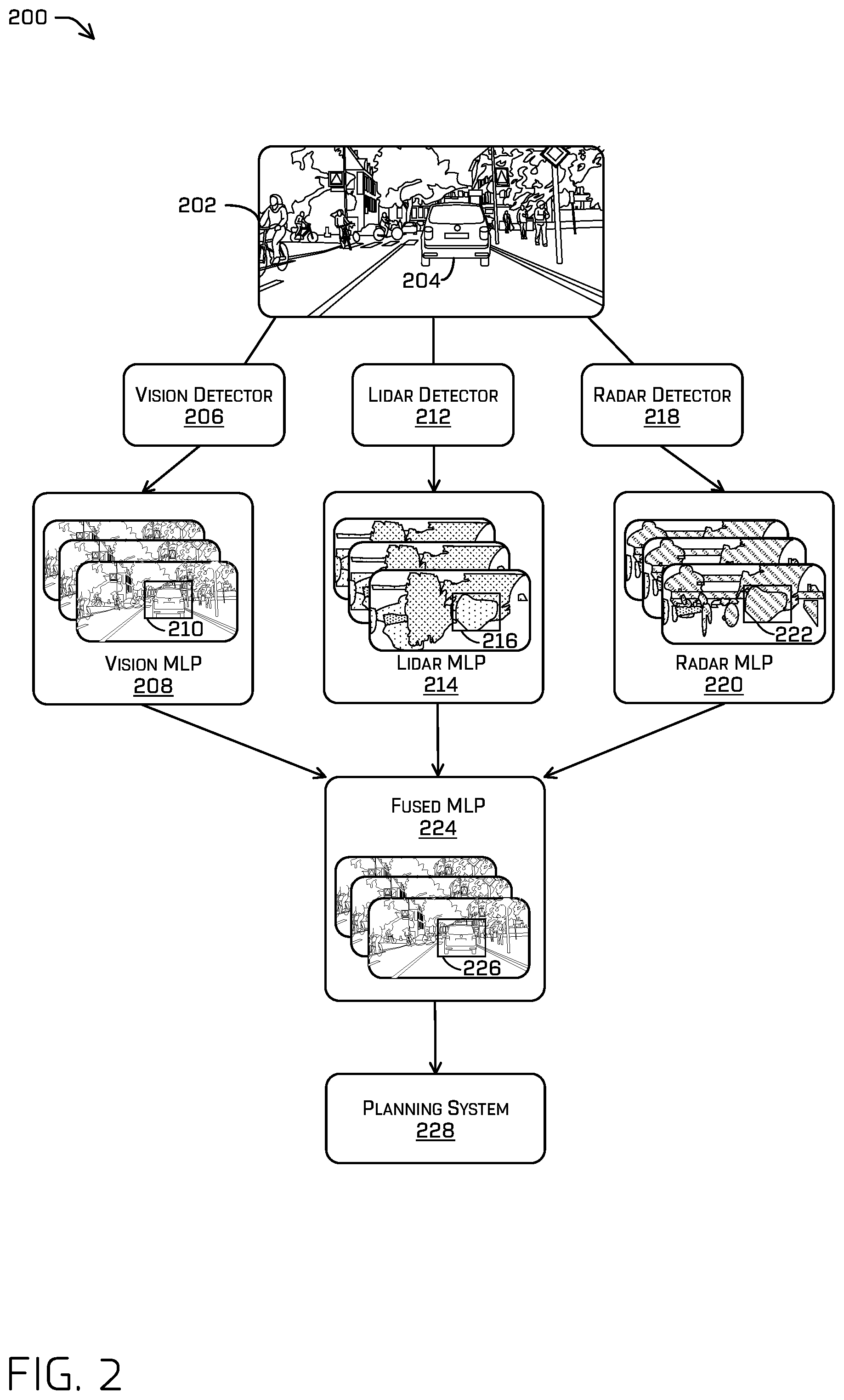 Patent US11814084 Figure 2 – Track confidence model