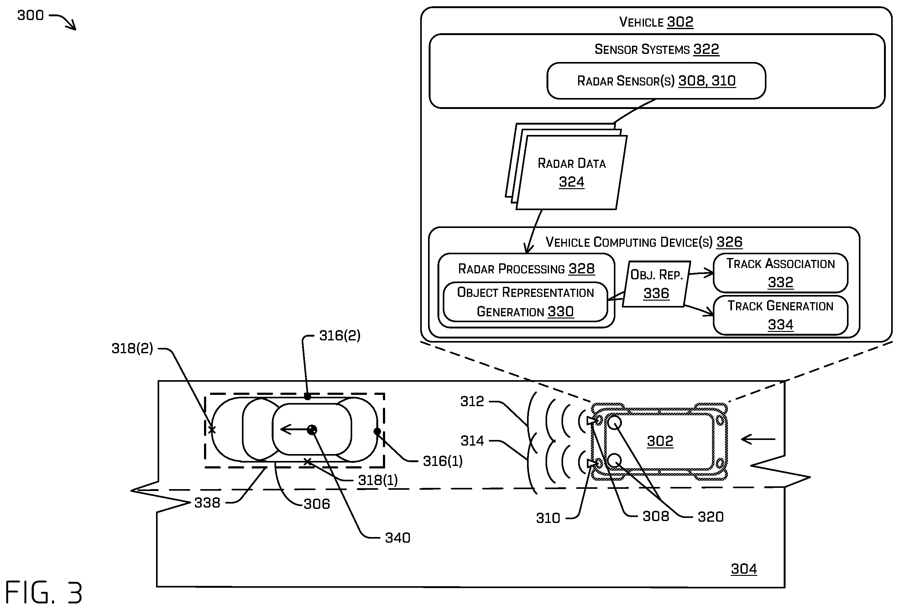 Patent US11814084 Figure 3 – Track confidence model