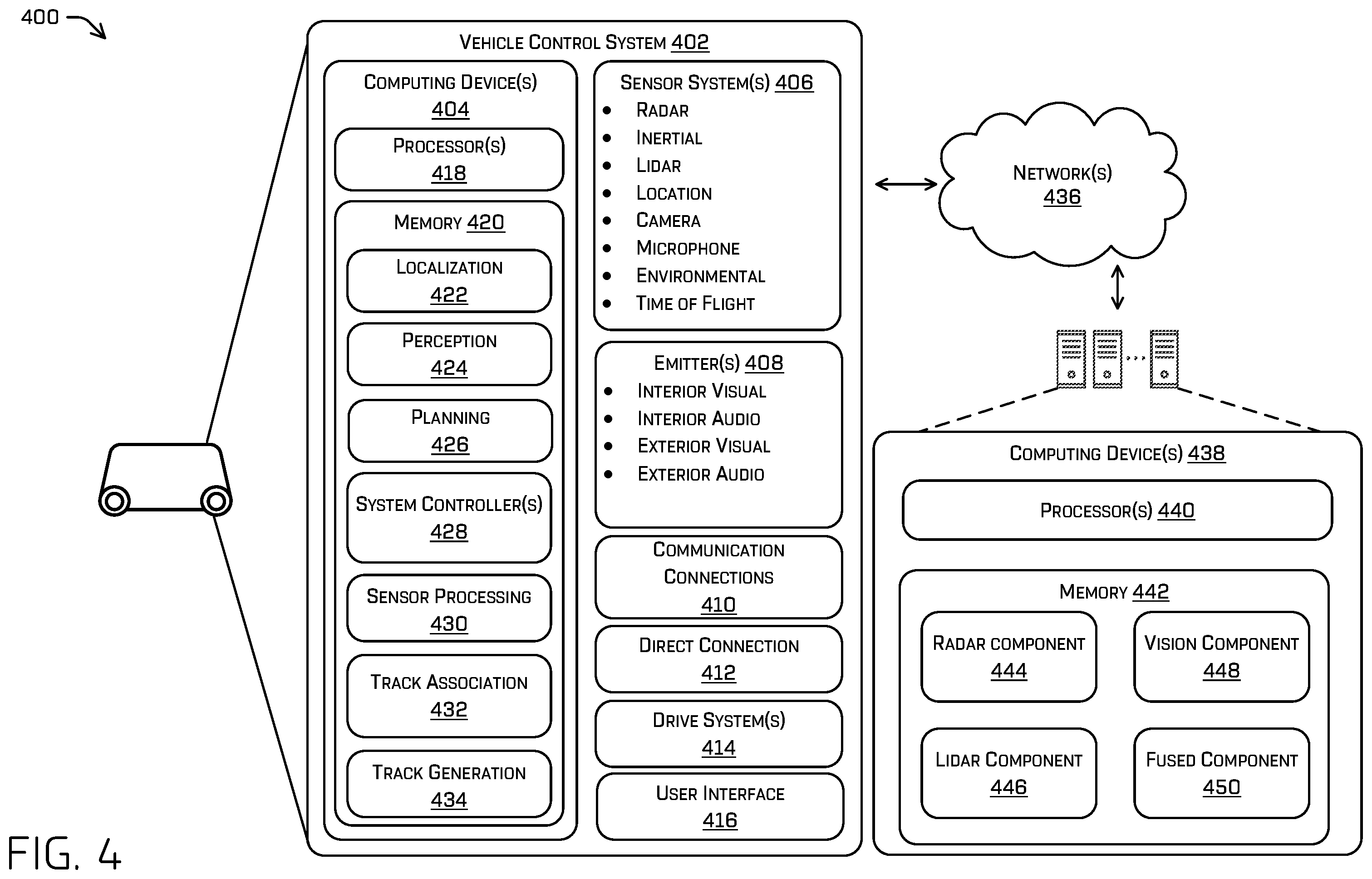 Patent US11814084 Figure 4 – Track confidence model