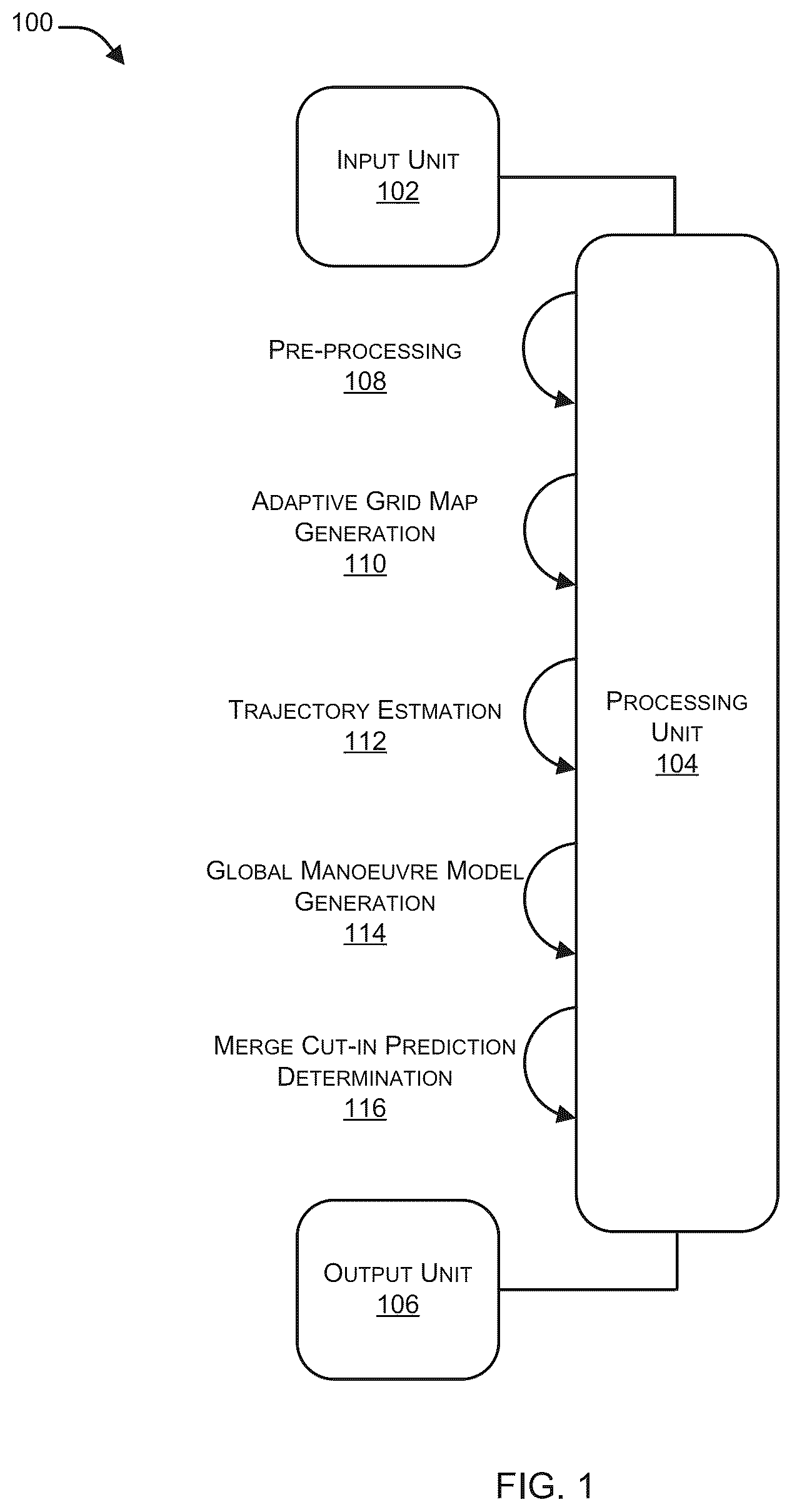 Patent US11814085 Figure 1 – System for grid-based merge cut-in prediction and method thereof