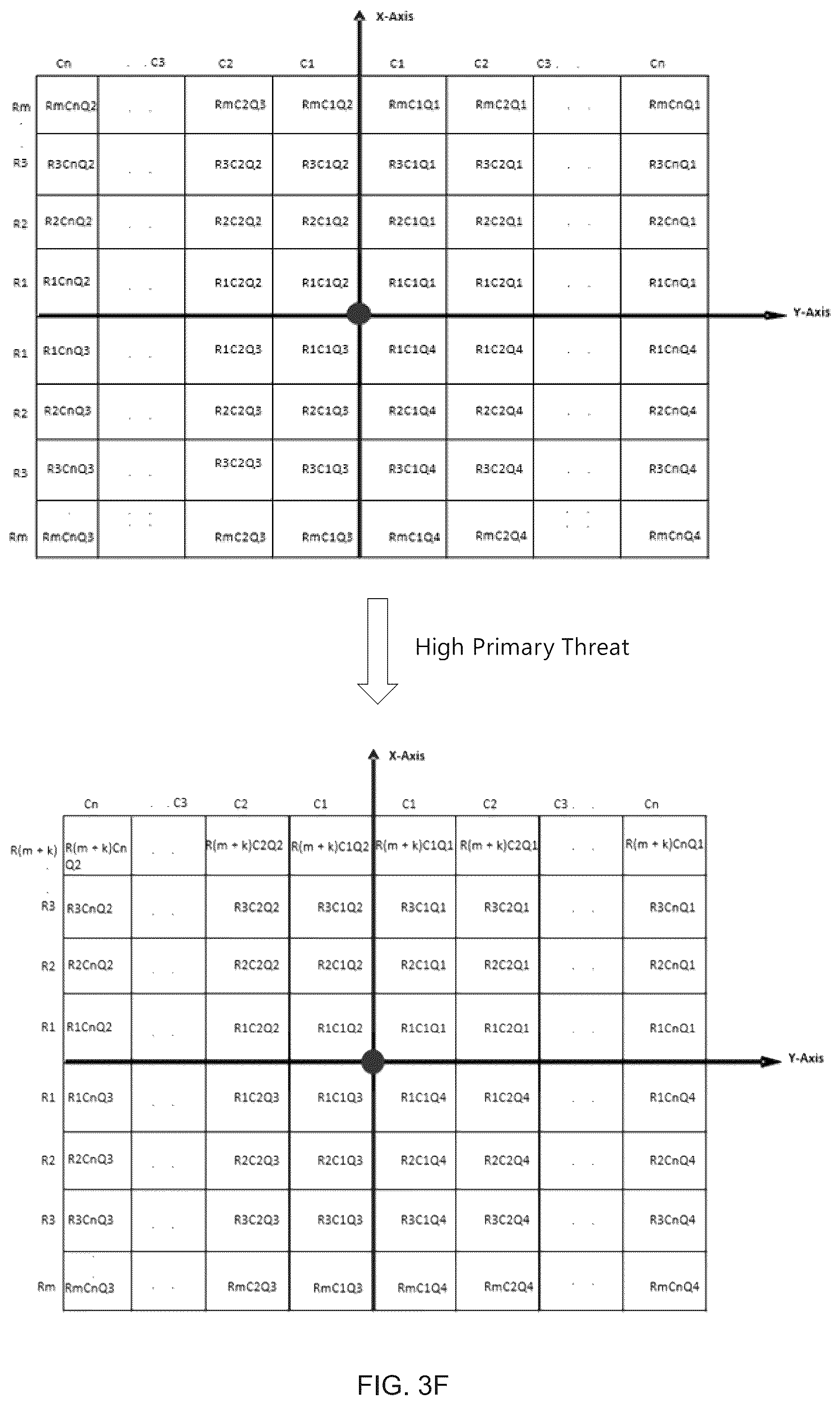 Patent US11814085 Figure 6 – System for grid-based merge cut-in prediction and method thereof