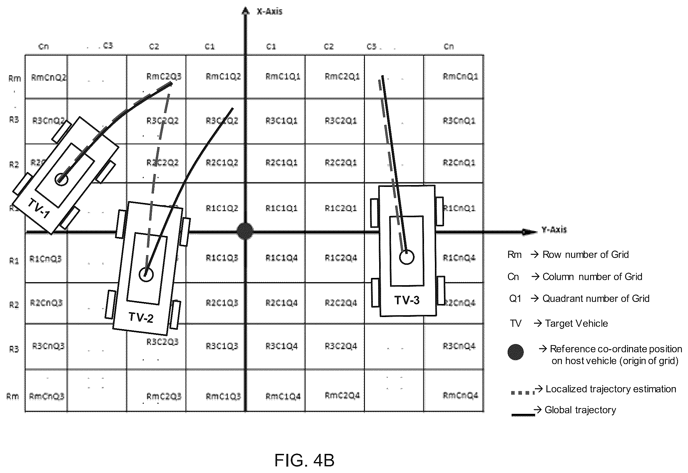 Patent US11814085 Figure 8 – System for grid-based merge cut-in prediction and method thereof