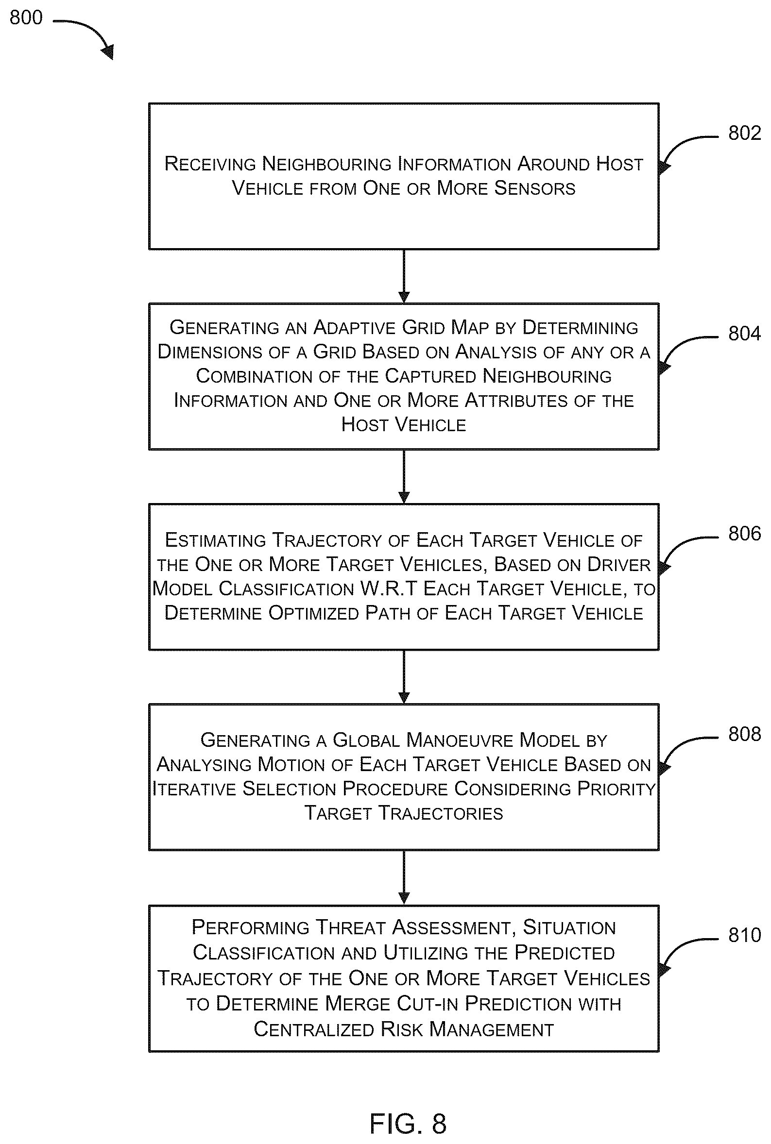 Patent US11814085 Figure 12 – System for grid-based merge cut-in prediction and method thereof