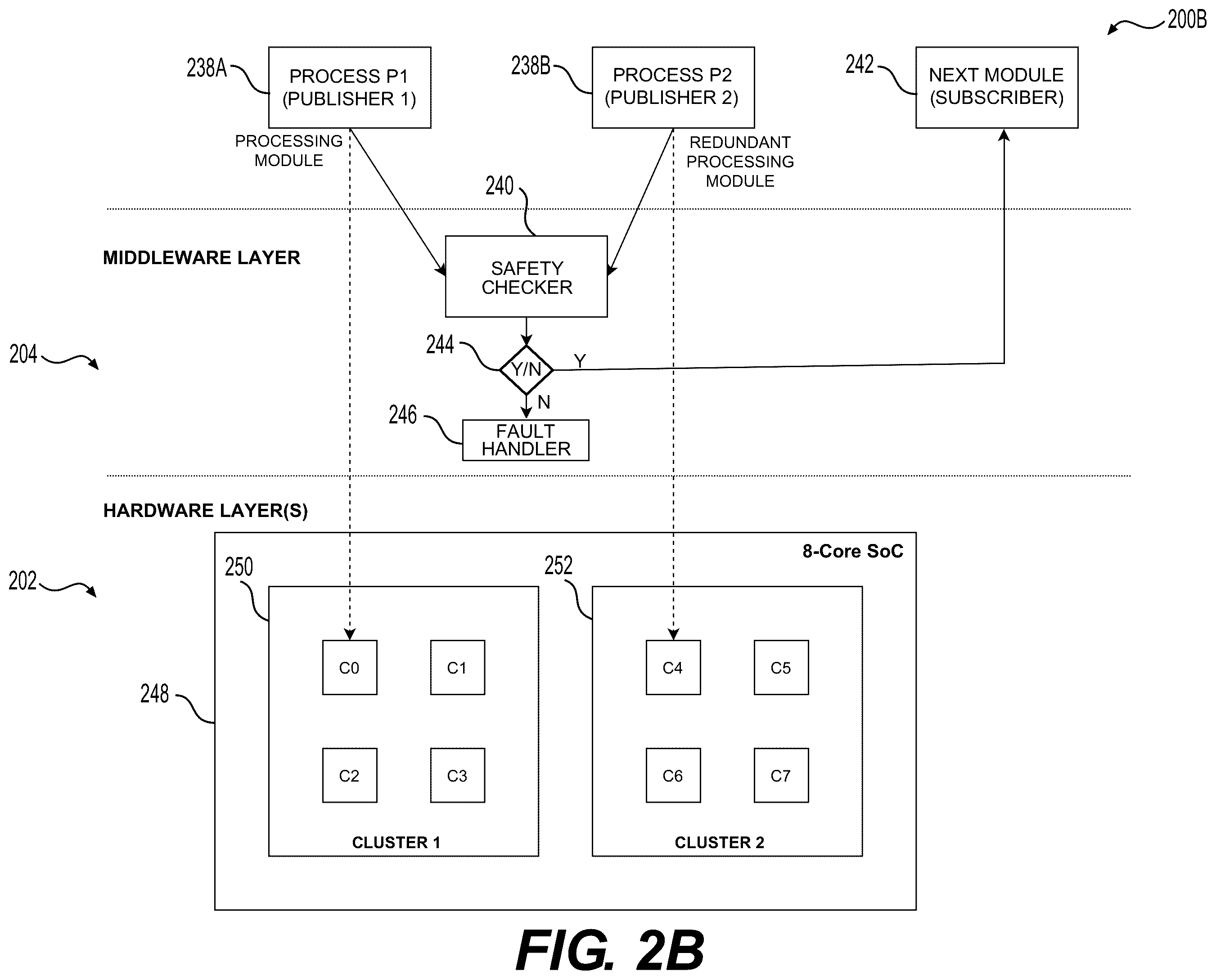 Patent US11814086 Figure 3 – Middleware software layer for vehicle autonomy subsystems