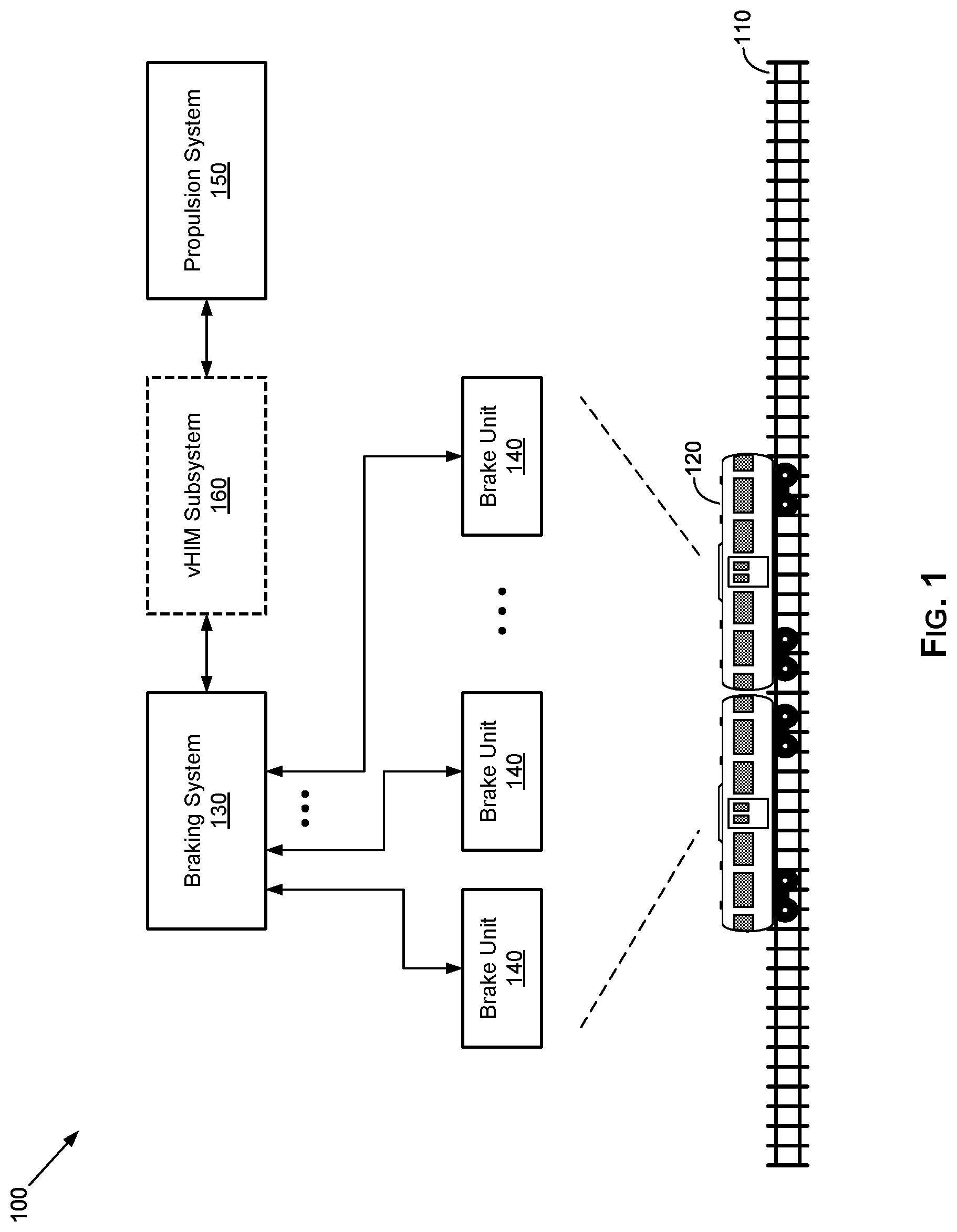 Patent US11814088 Figure 1 – Vehicle host interface module (vHIM) based braking solutions