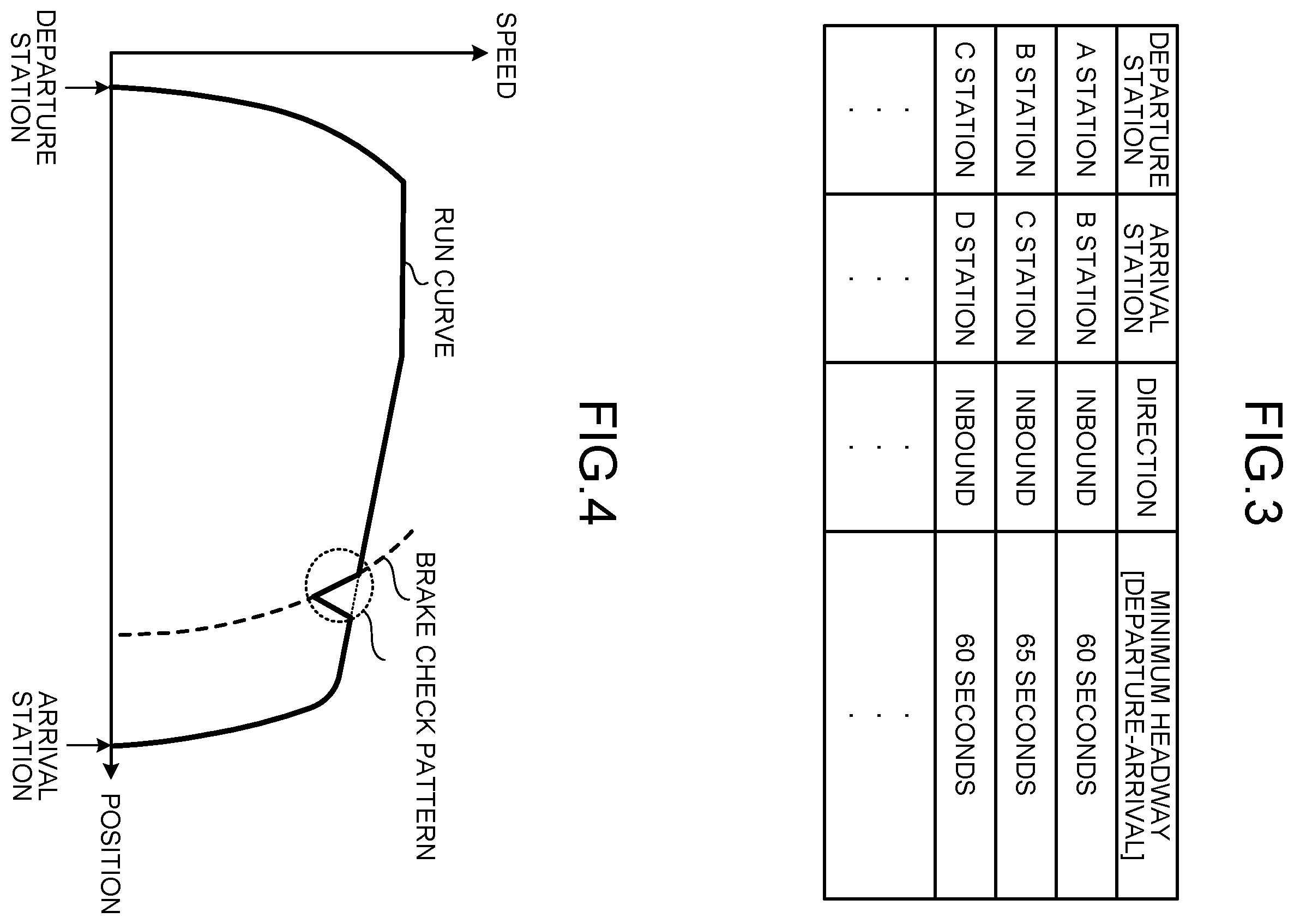 Patent US11814090 Figure 3 – Railroad system, operation management device, operation management method, and non-transitory storage medium to store operation management program