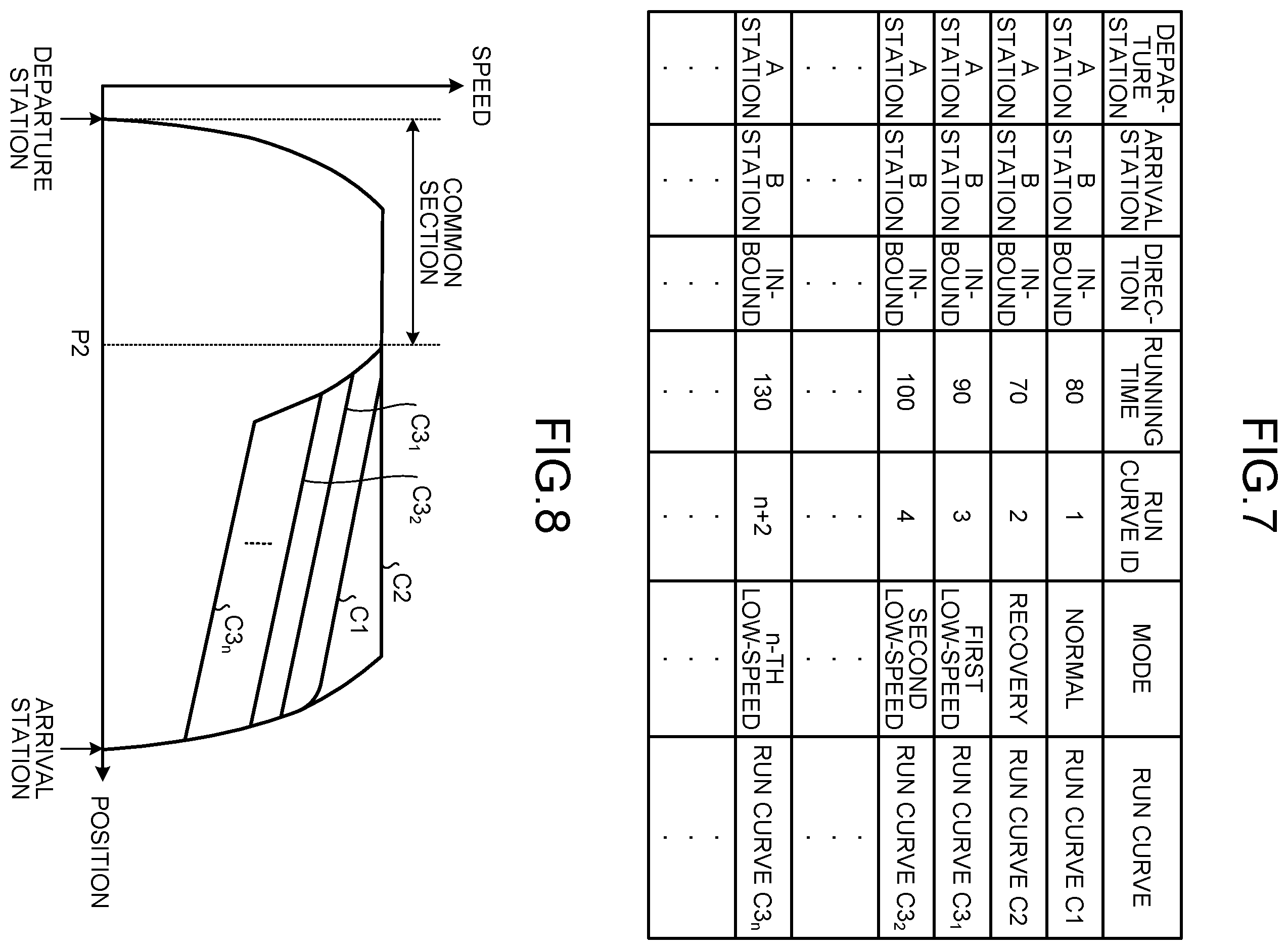 Patent US11814090 Figure 5 – Railroad system, operation management device, operation management method, and non-transitory storage medium to store operation management program