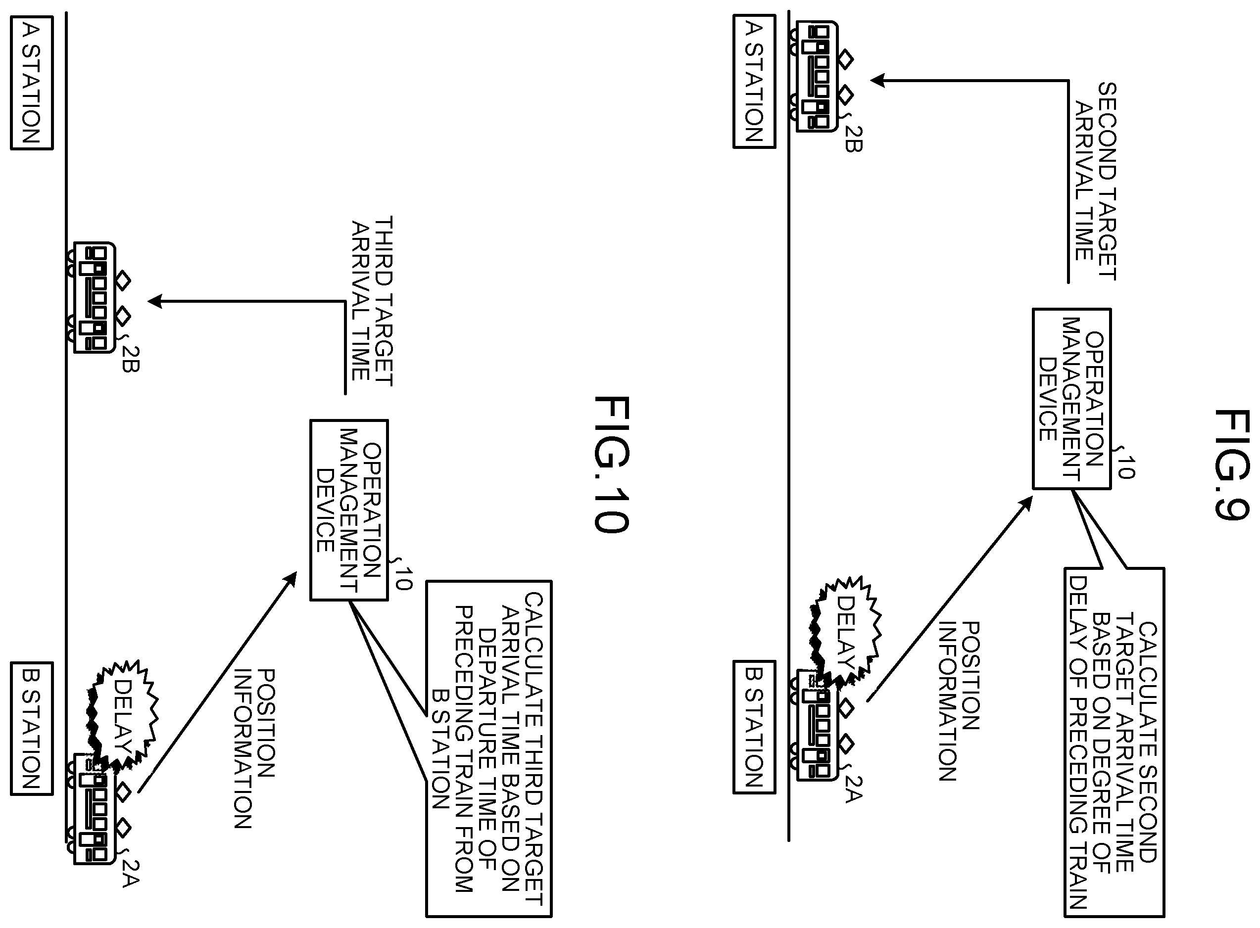 Patent US11814090 Figure 6 – Railroad system, operation management device, operation management method, and non-transitory storage medium to store operation management program