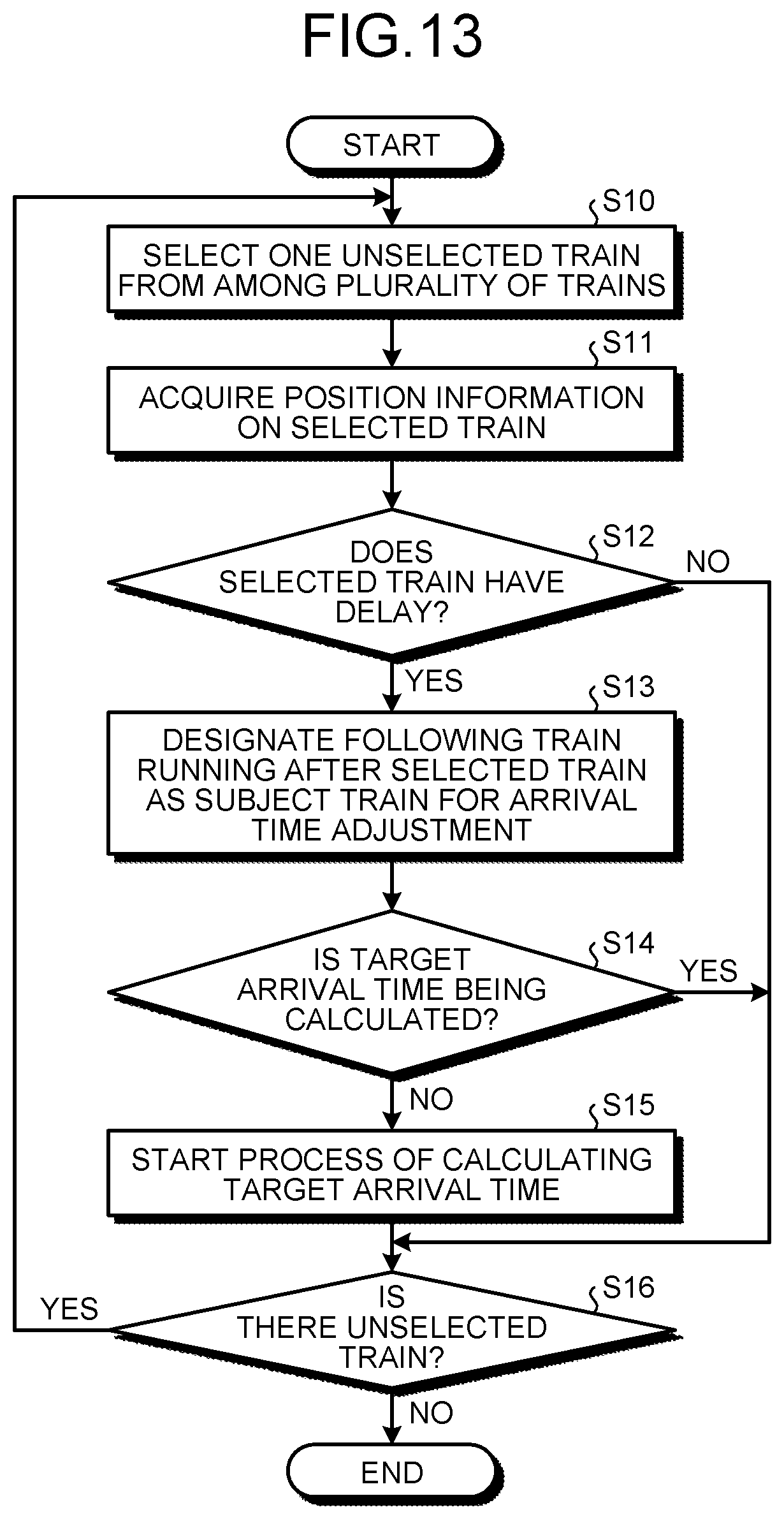 Patent US11814090 Figure 8 – Railroad system, operation management device, operation management method, and non-transitory storage medium to store operation management program