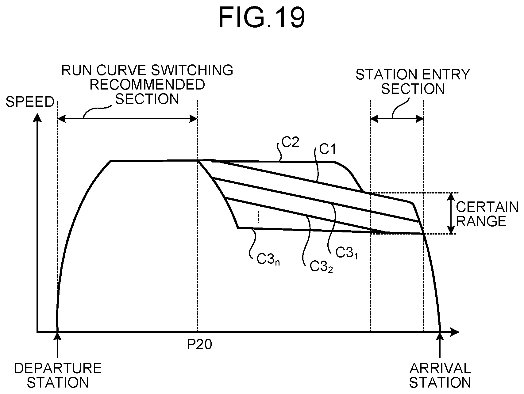 Patent US11814090 Figure 12 – Railroad system, operation management device, operation management method, and non-transitory storage medium to store operation management program