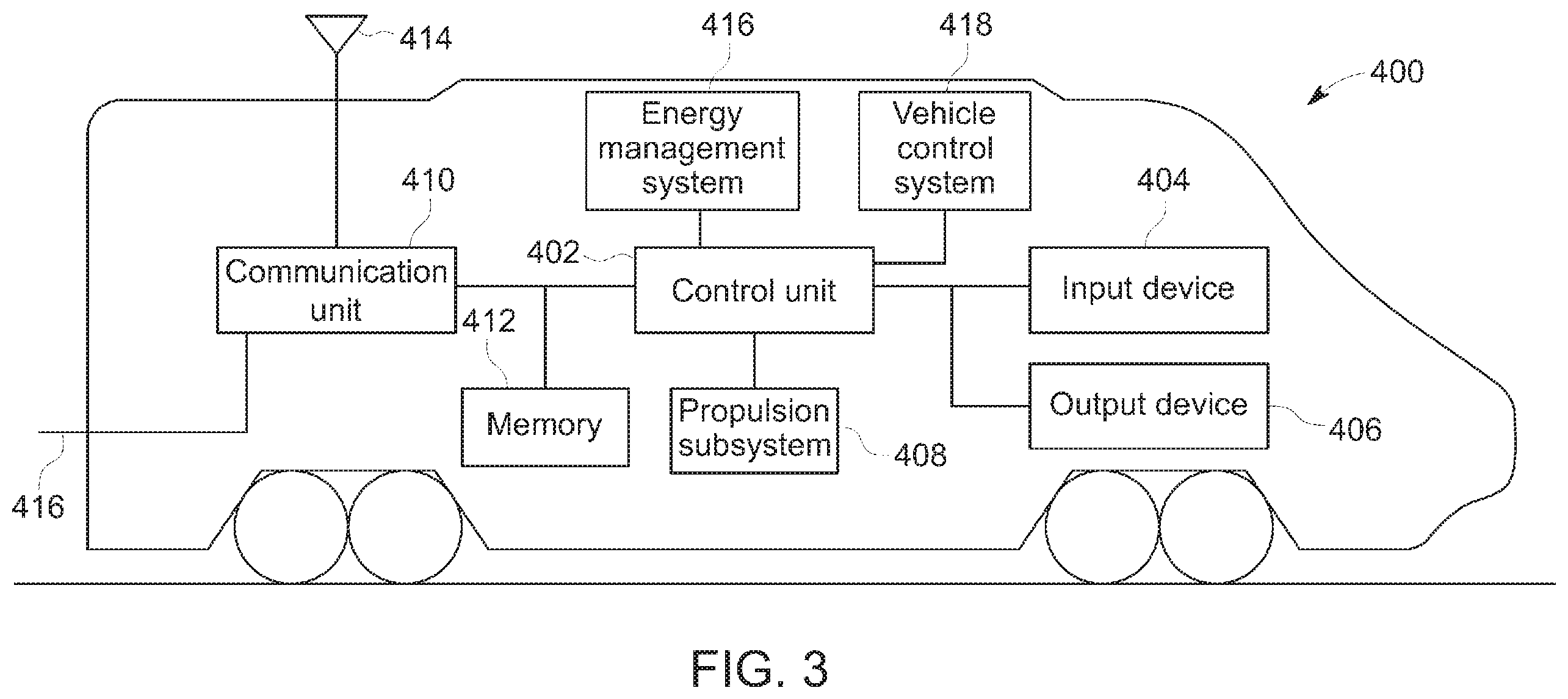 Patent US11814091 Figure 3 – Vehicle communication and control system