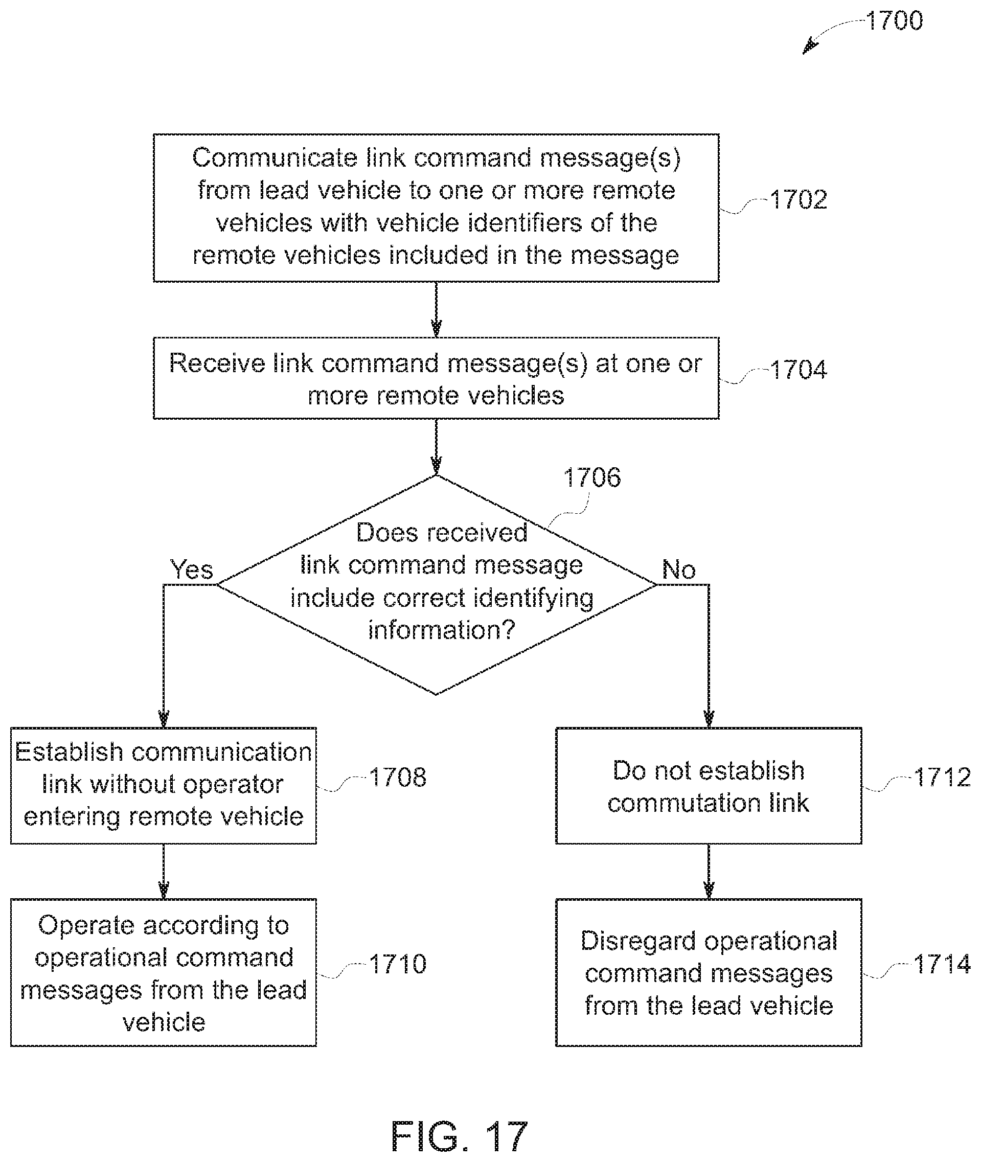 Patent US11814091 Figure 13 – Vehicle communication and control system