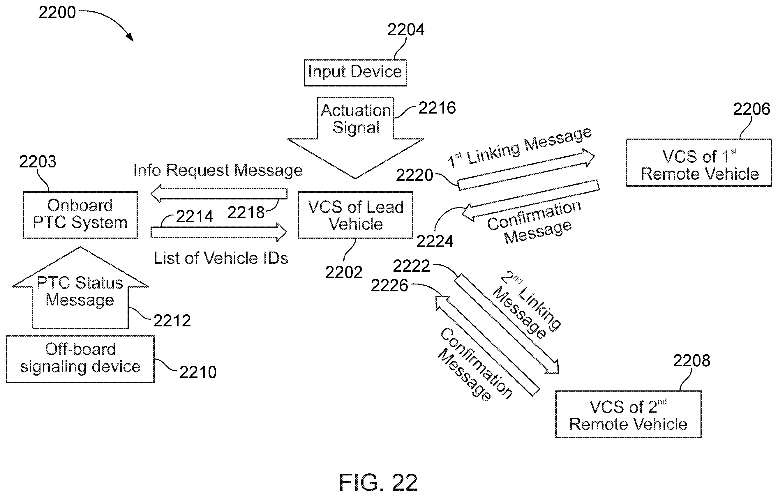 Patent US11814091 Figure 18 – Vehicle communication and control system