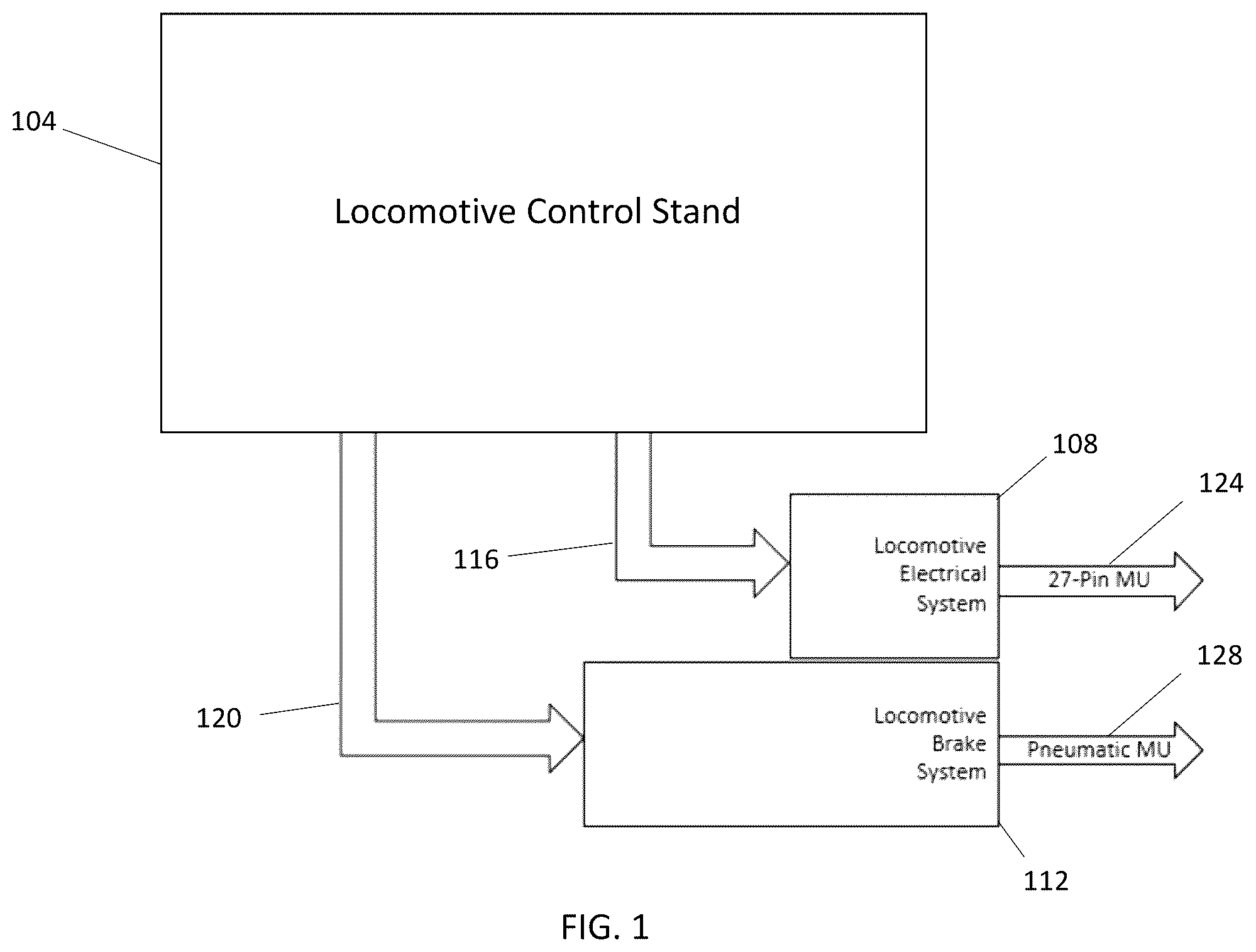Patent US11814092 Figure 1 – Increasing functional safety of locomotives