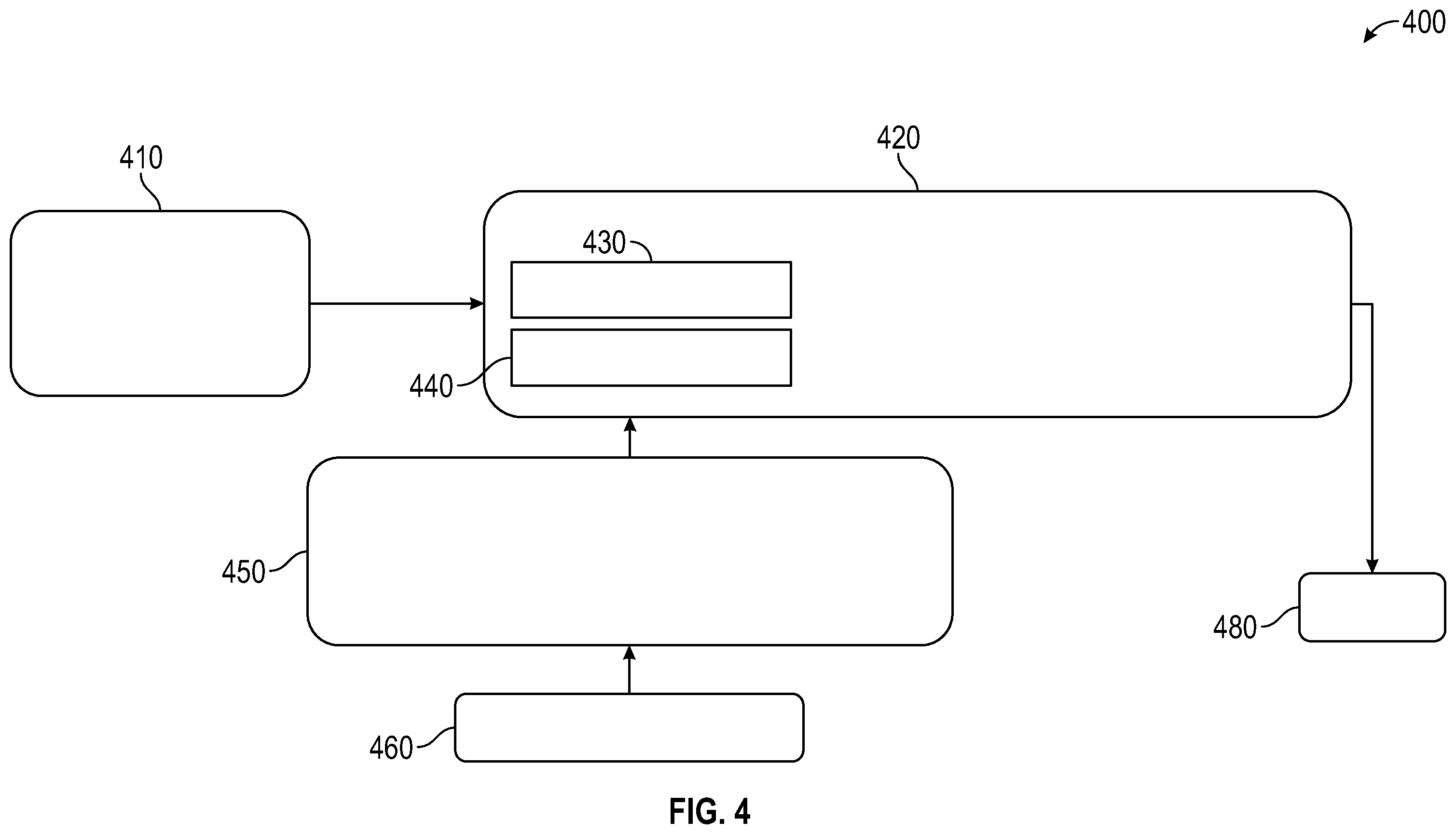Patent US11814098 Figure 4 – Methods, systems, and apparatuses for identification and compensation of trailer impacts on steering dynamics for automated driving
