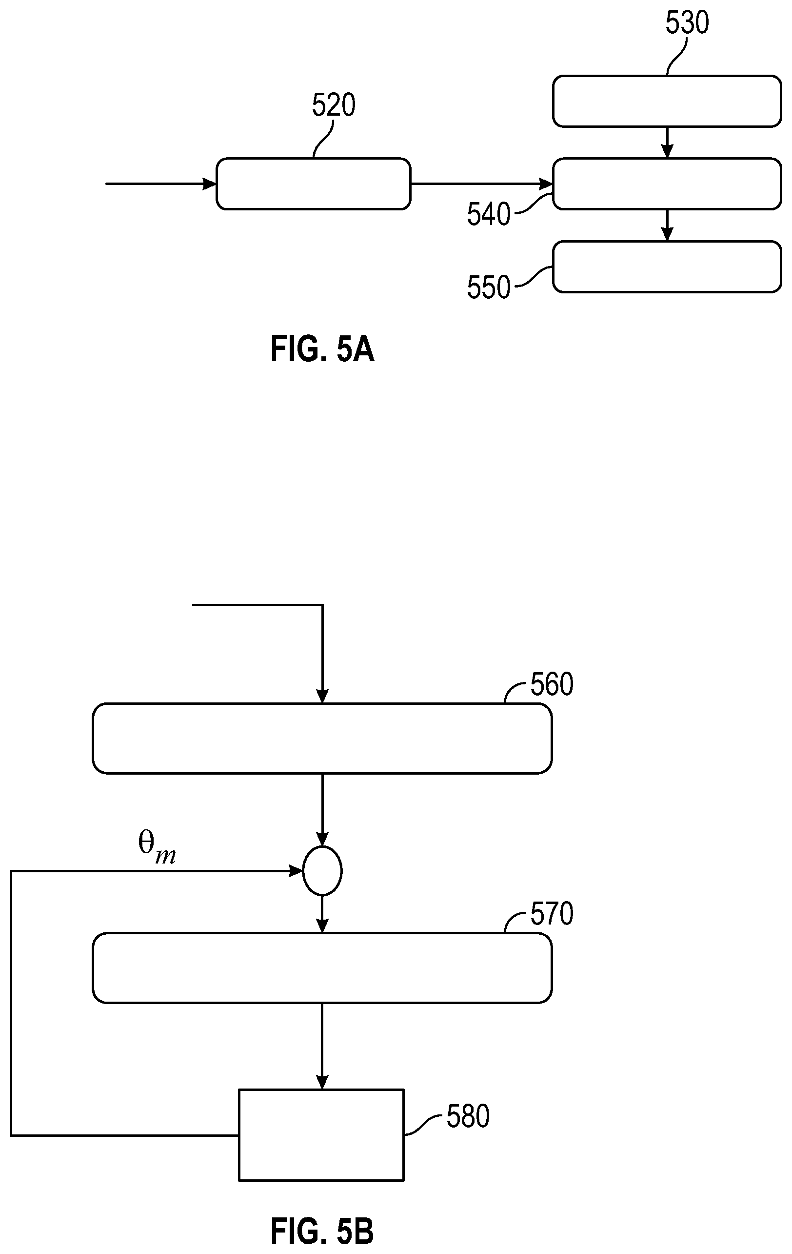 Patent US11814098 Figure 5 – Methods, systems, and apparatuses for identification and compensation of trailer impacts on steering dynamics for automated driving