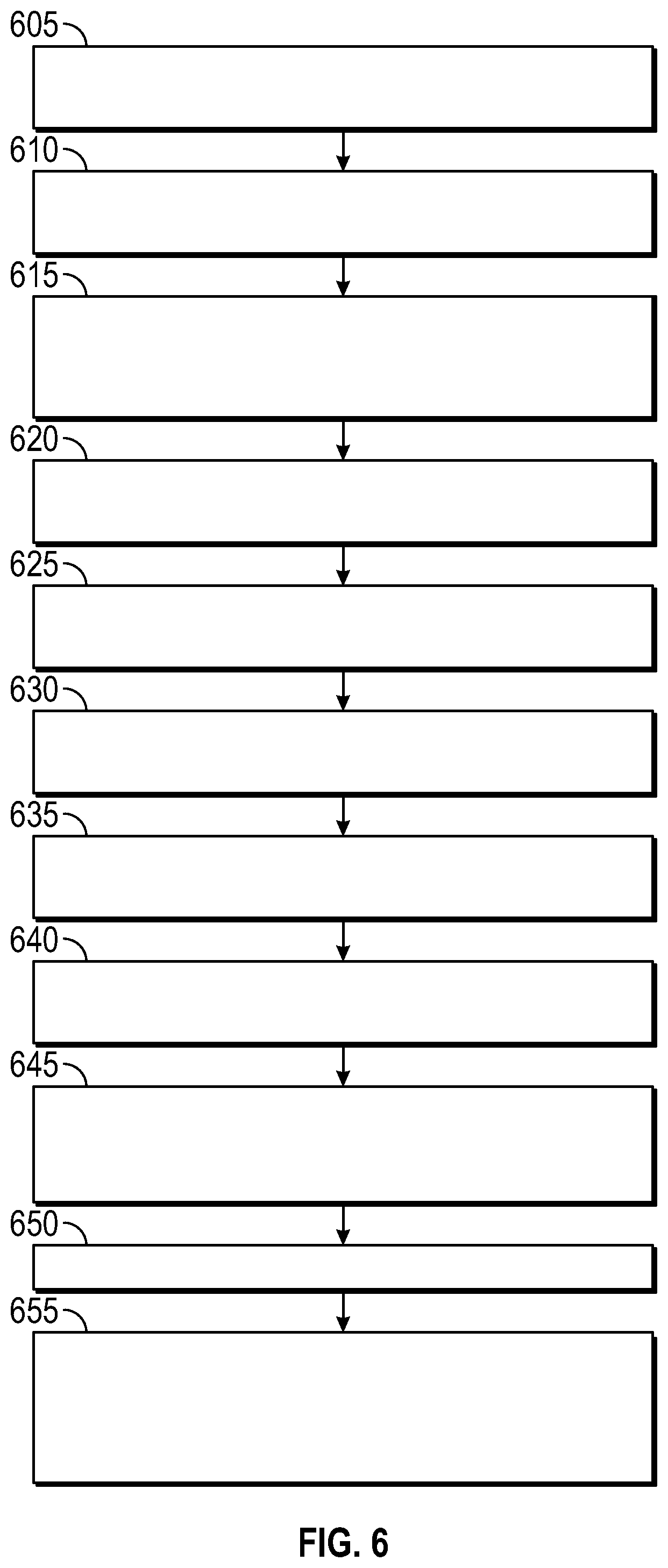 Patent US11814098 Figure 6 – Methods, systems, and apparatuses for identification and compensation of trailer impacts on steering dynamics for automated driving