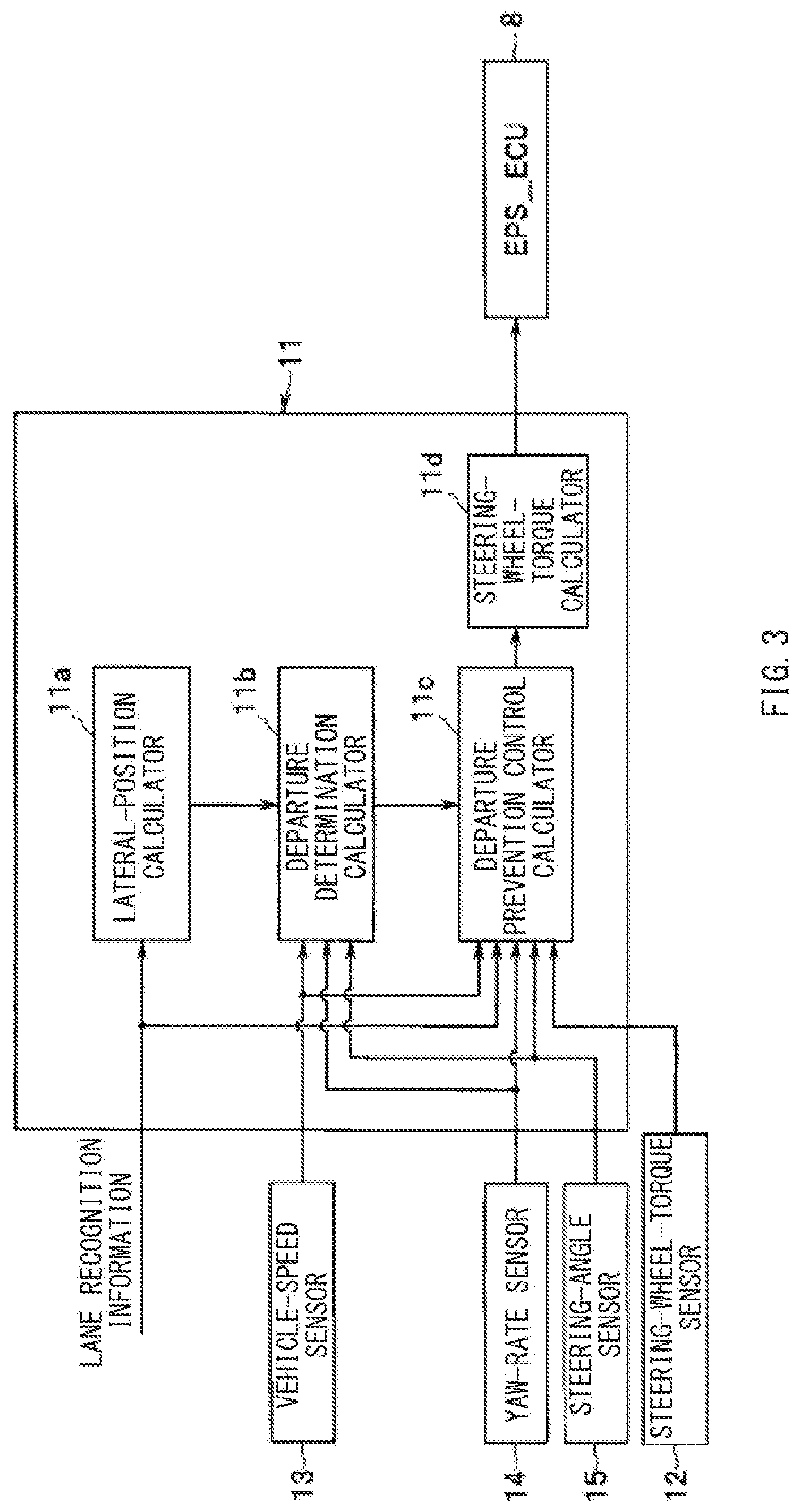 Patent US11814099 Figure 2 – Lane departure prevention control apparatus