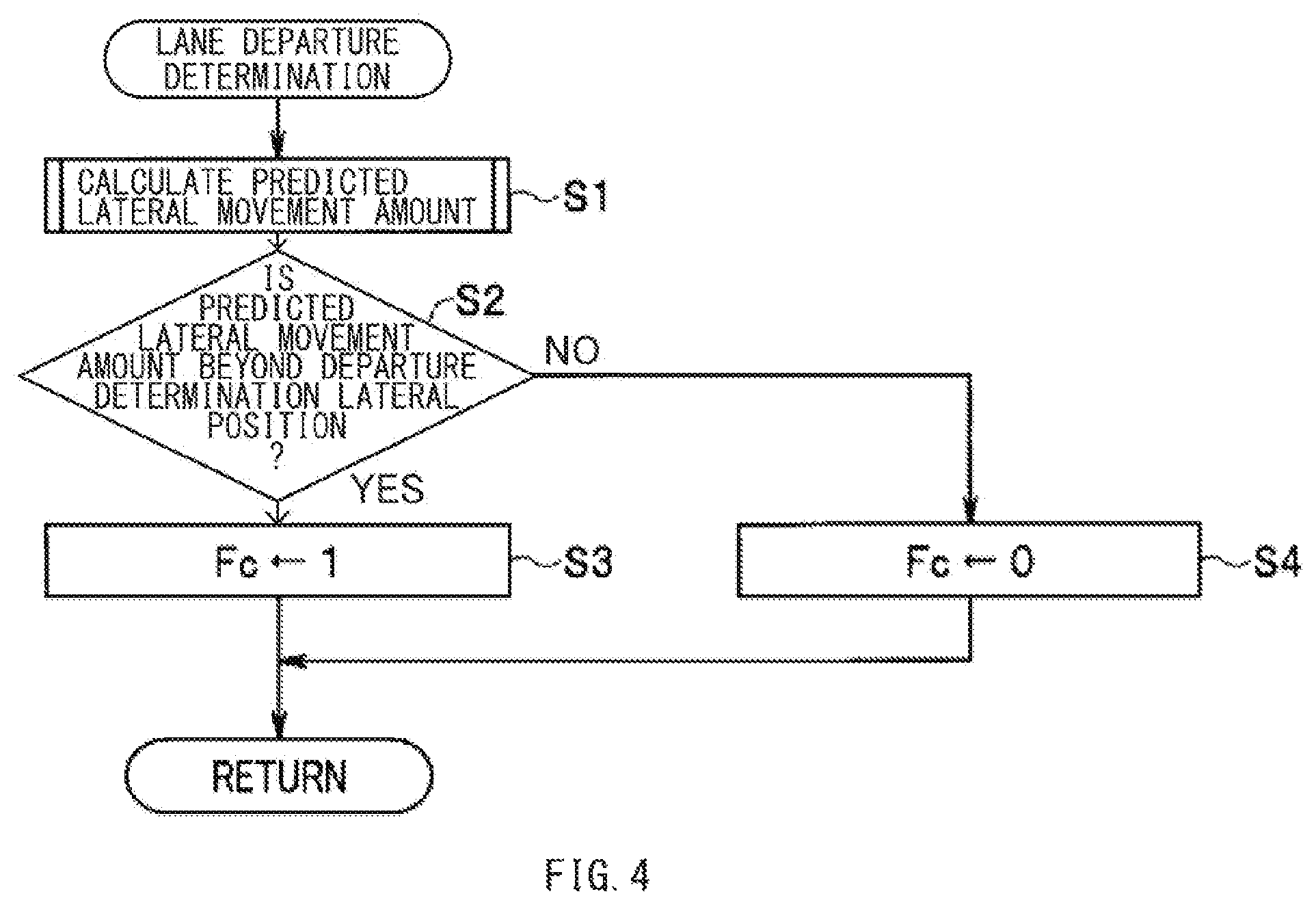 Patent US11814099 Figure 3 – Lane departure prevention control apparatus