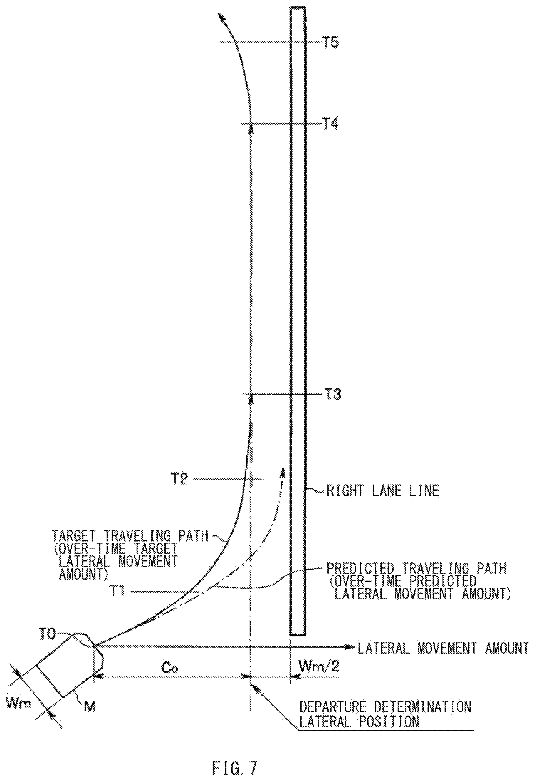 Patent US11814099 Figure 6 – Lane departure prevention control apparatus