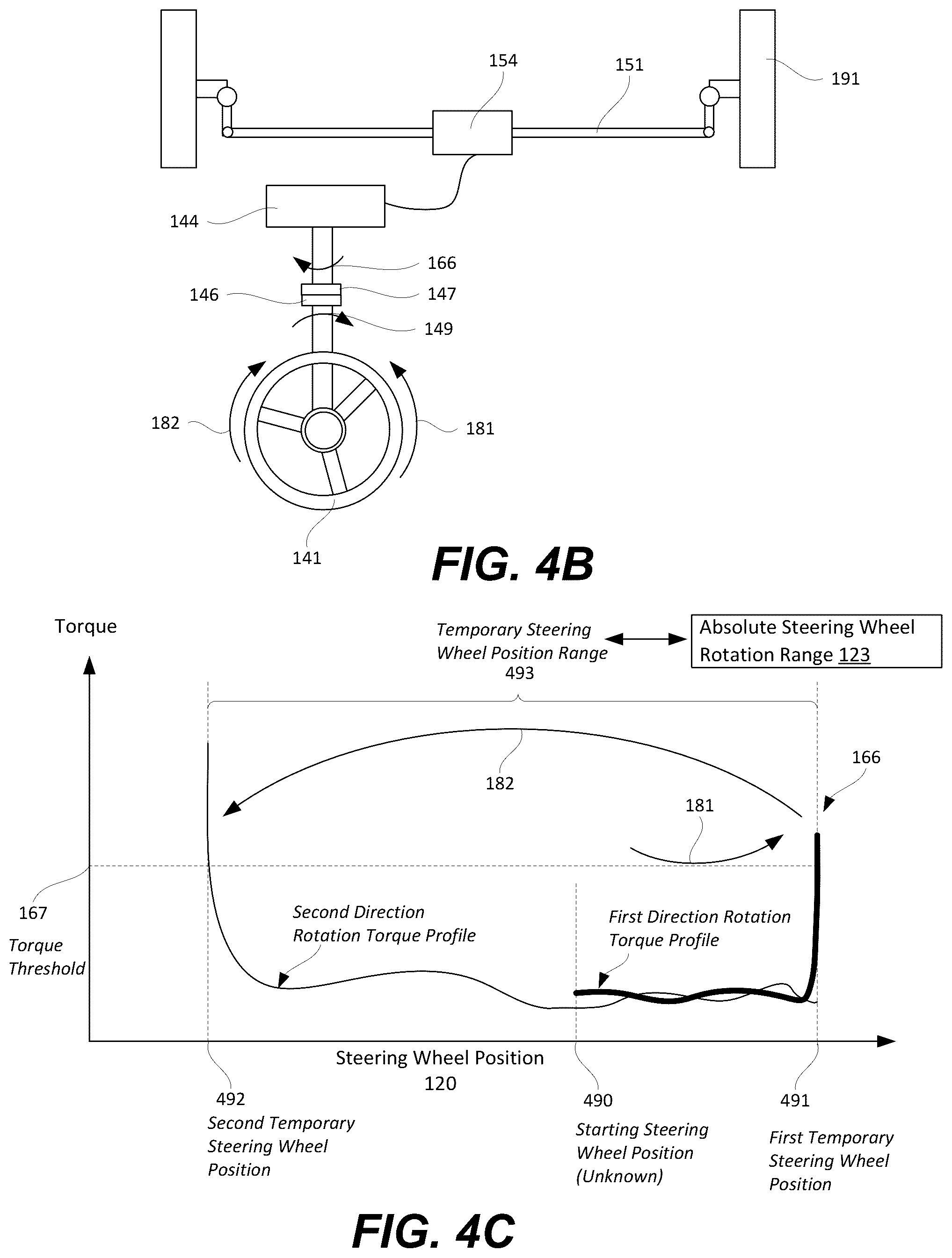 Patent US11814117 Figure 9 – Steer-by-wire systems and methods of operating thereof in vehicles