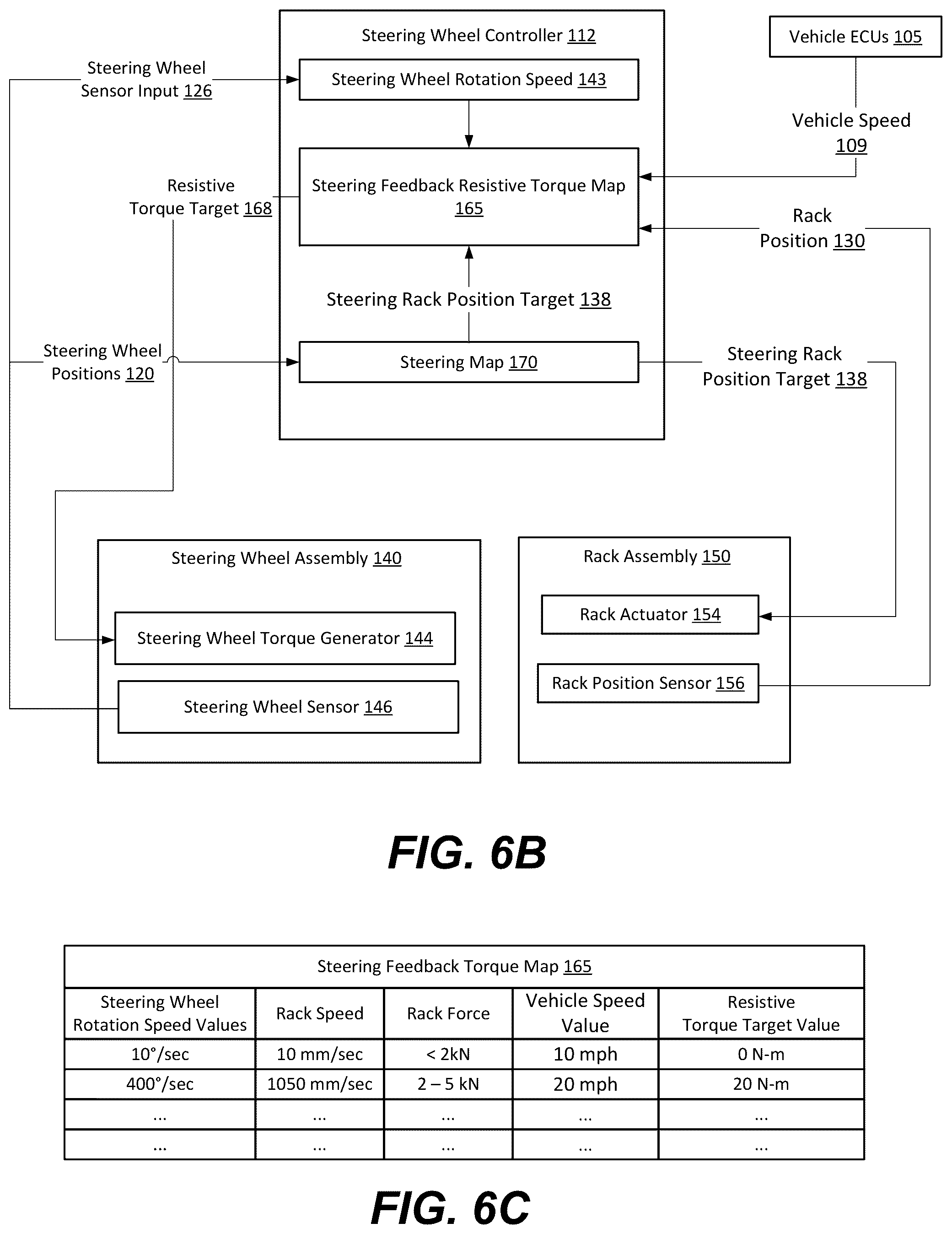 Patent US11814117 Figure 13 – Steer-by-wire systems and methods of operating thereof in vehicles