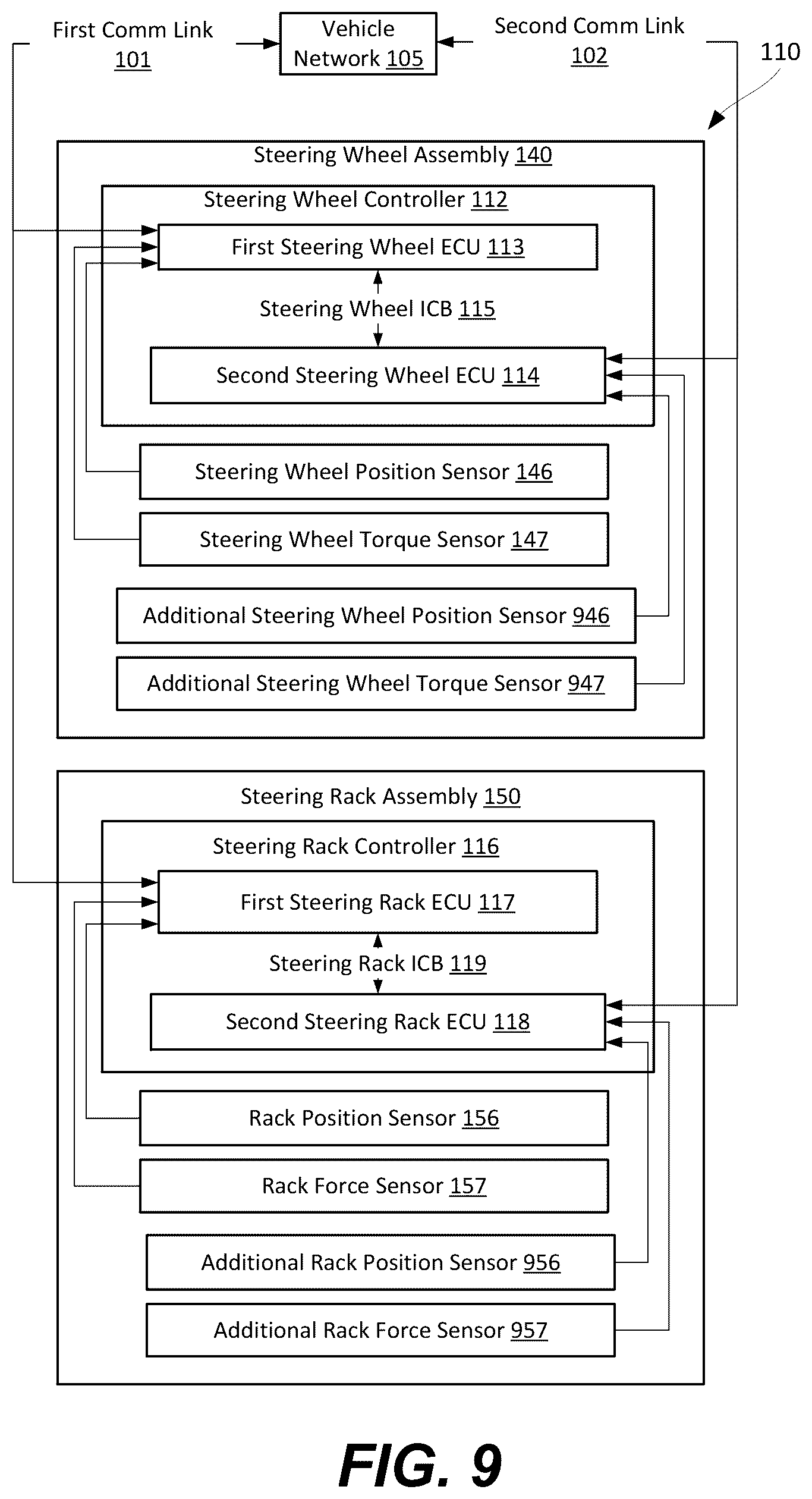 Patent US11814117 Figure 18 – Steer-by-wire systems and methods of operating thereof in vehicles