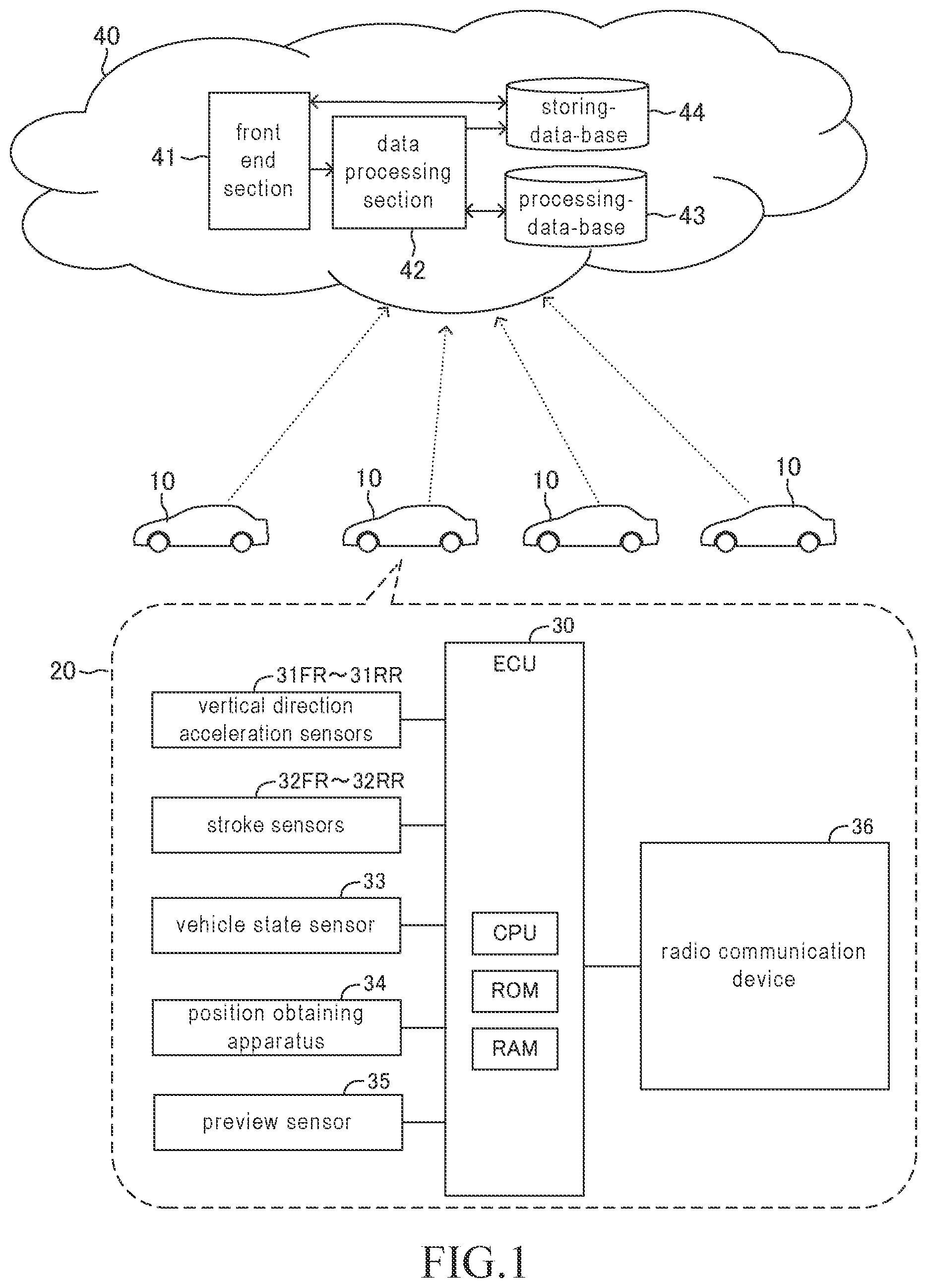 Patent US11814120 Figure 1 – Data processing device and data processing system