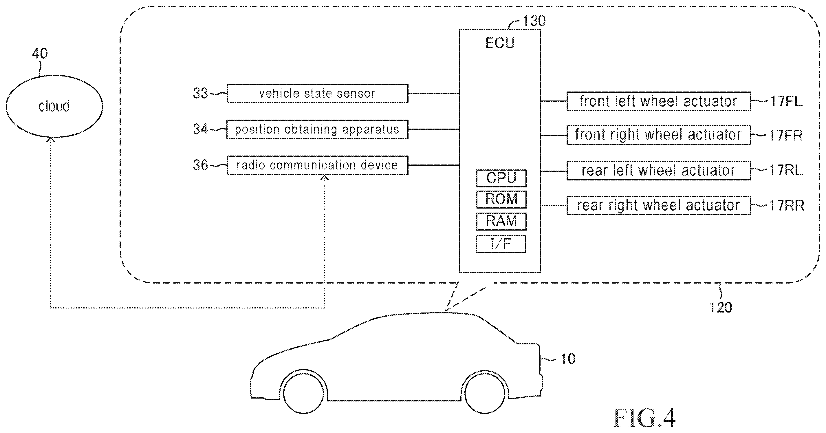 Patent US11814120 Figure 4 – Data processing device and data processing system