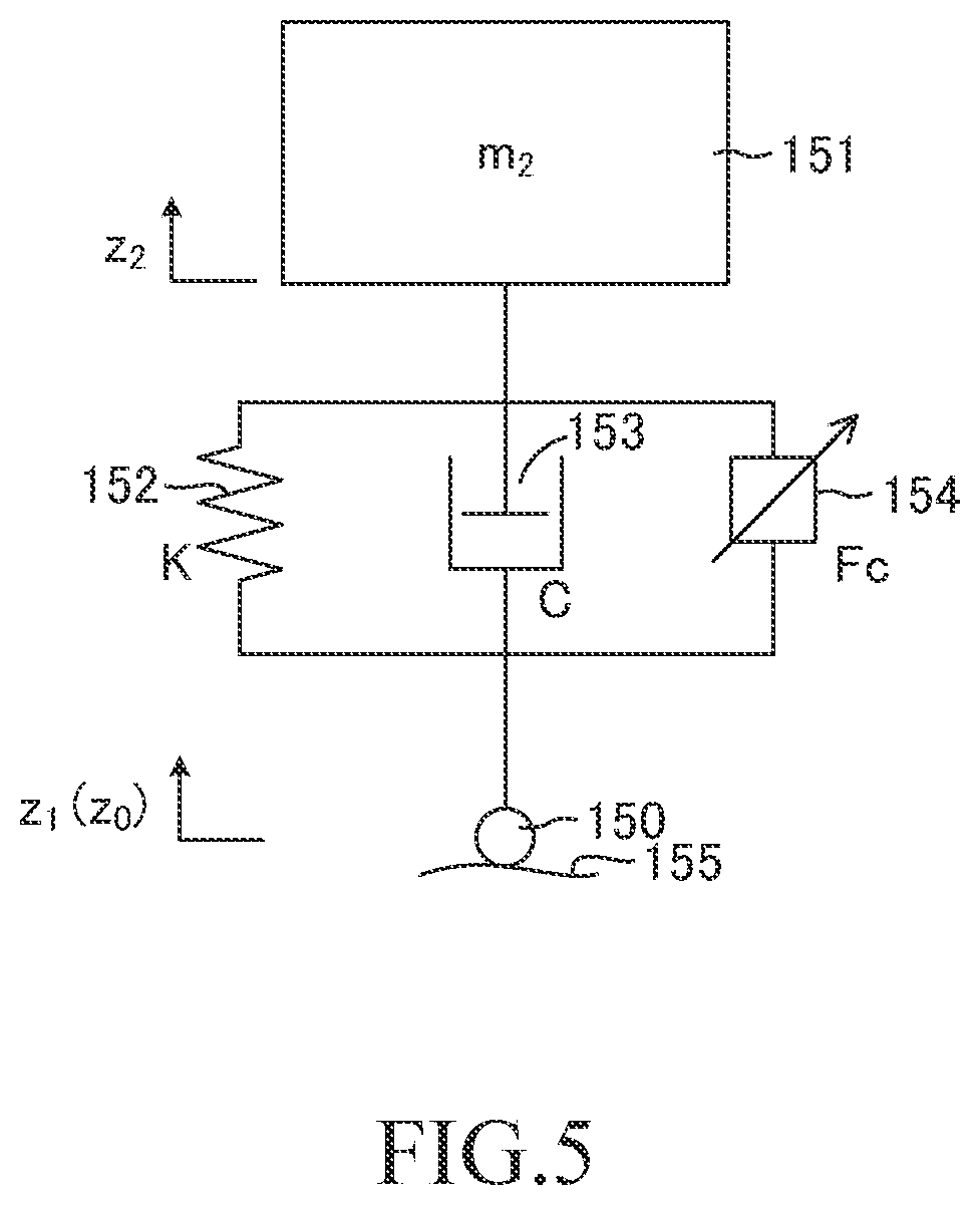 Patent US11814120 Figure 5 – Data processing device and data processing system