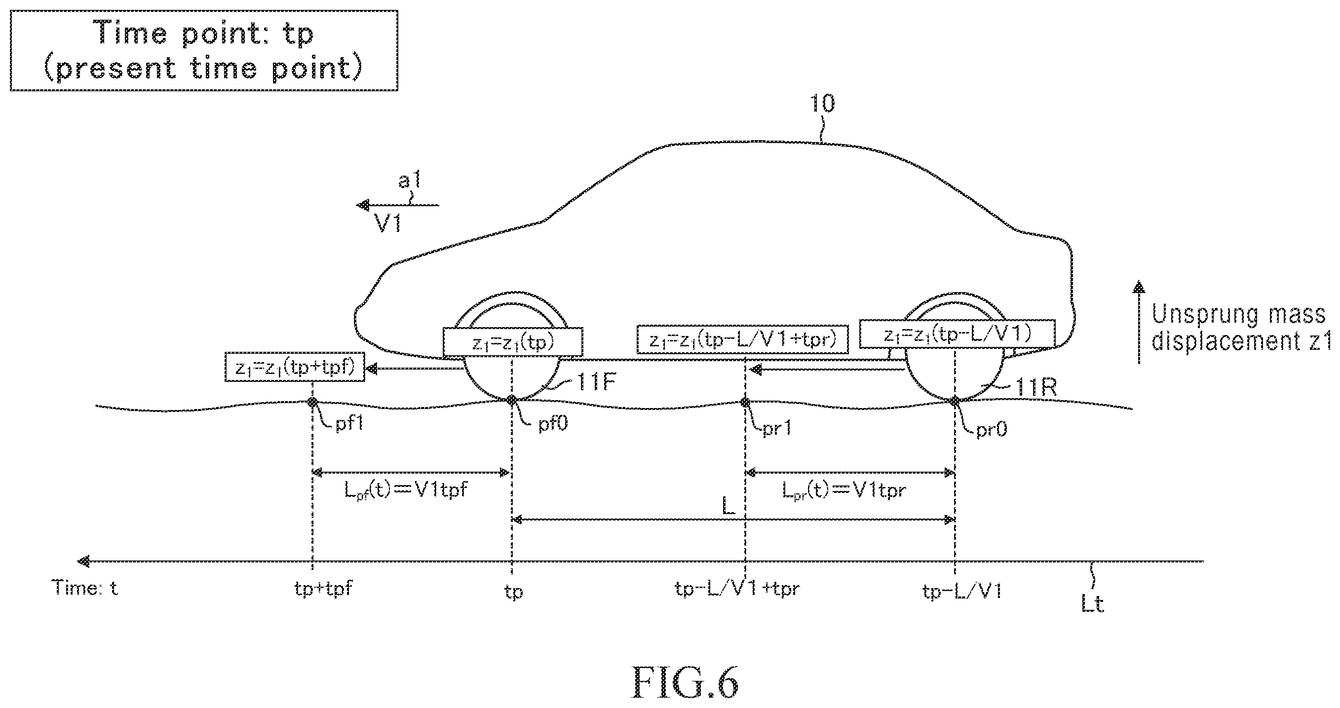 Patent US11814120 Figure 6 – Data processing device and data processing system