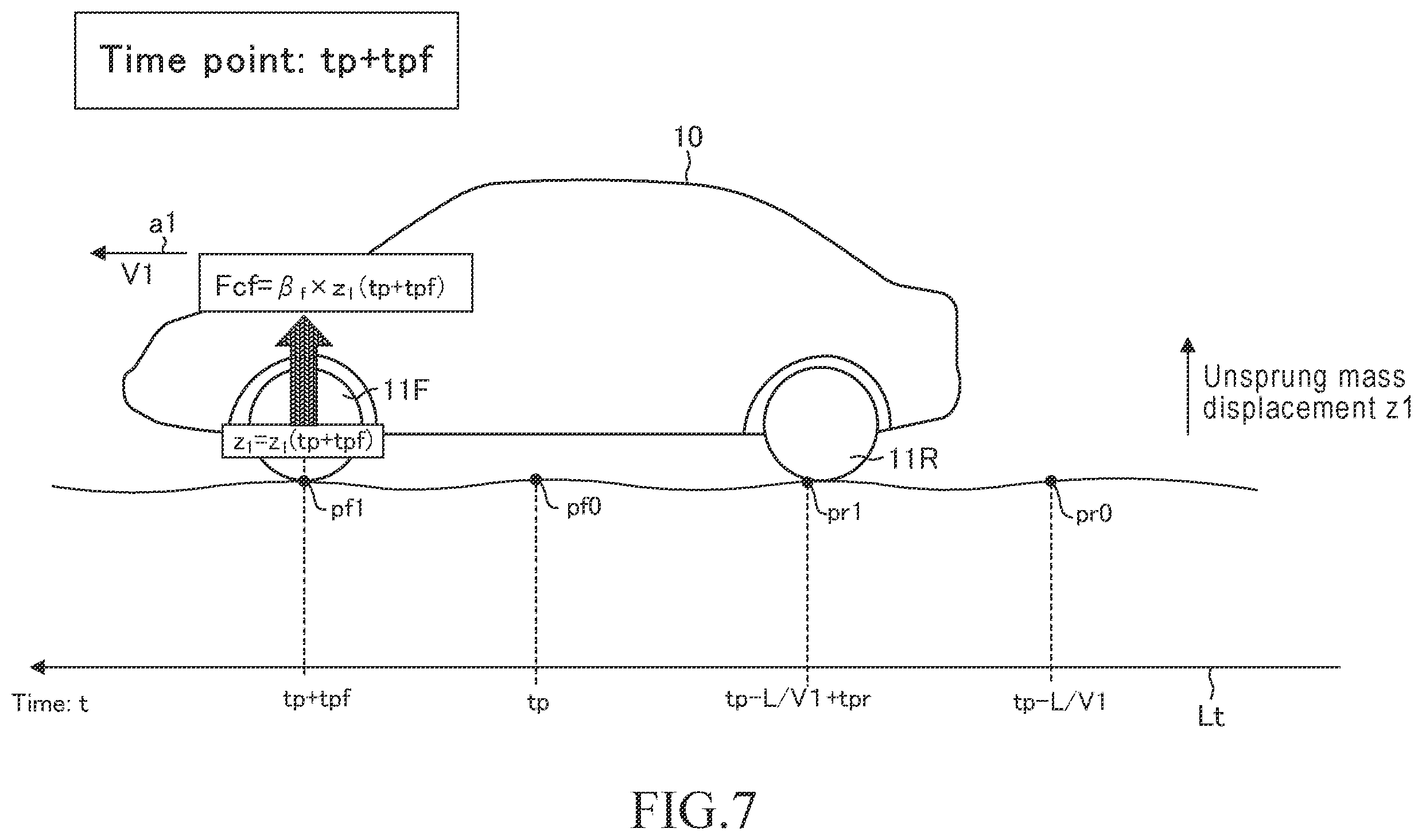 Patent US11814120 Figure 7 – Data processing device and data processing system