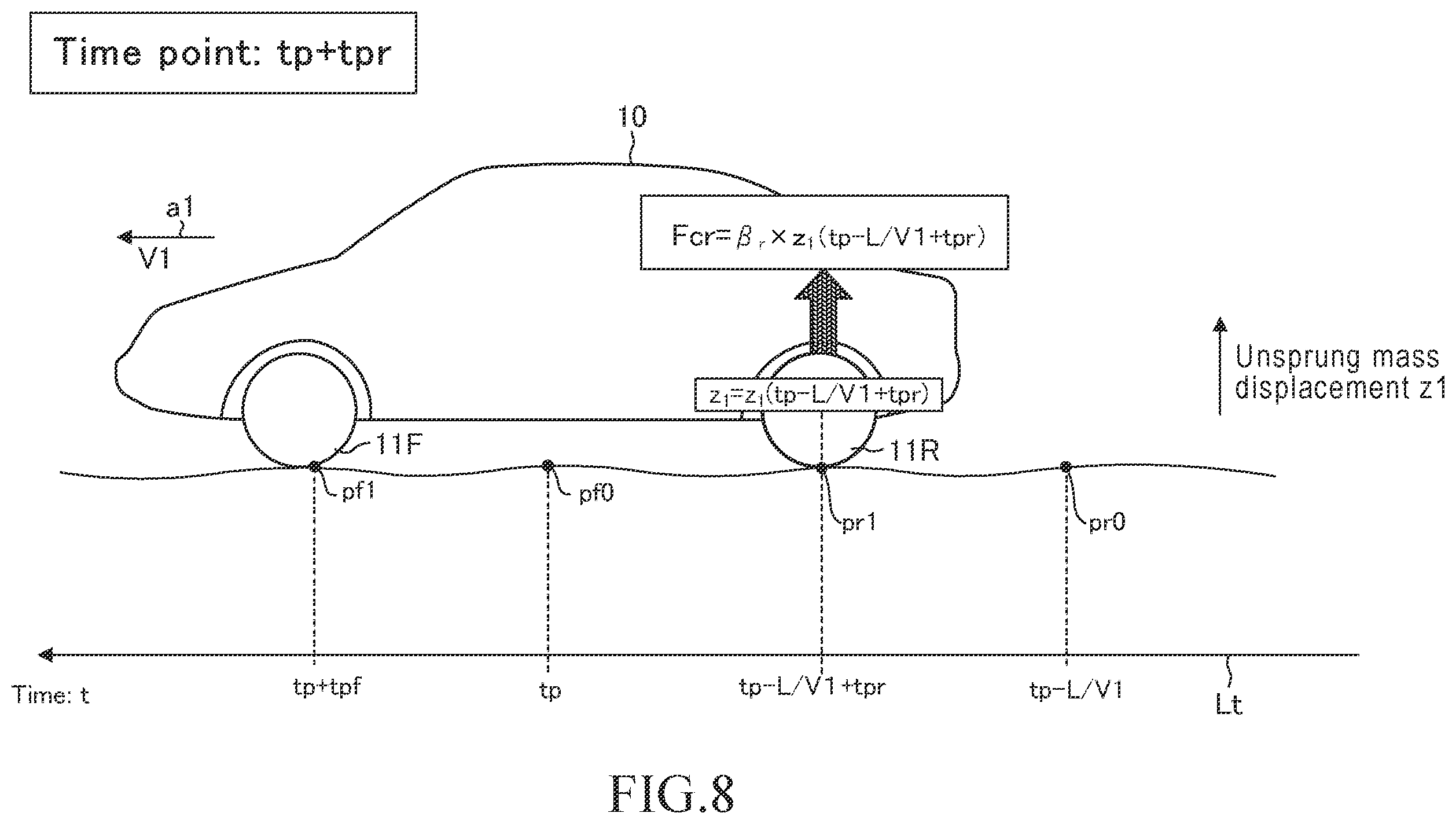 Patent US11814120 Figure 8 – Data processing device and data processing system