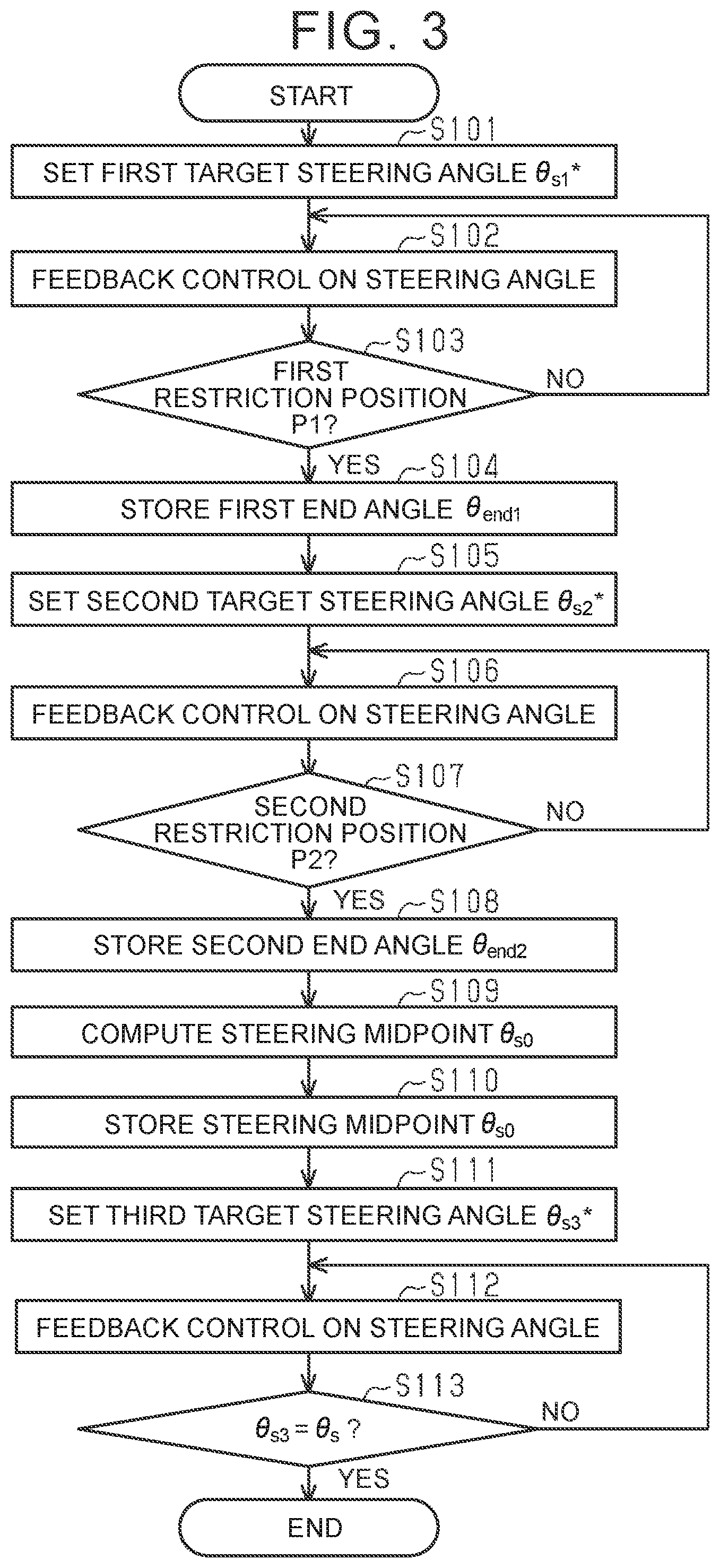Patent US11814121 Figure 3 – Steering device