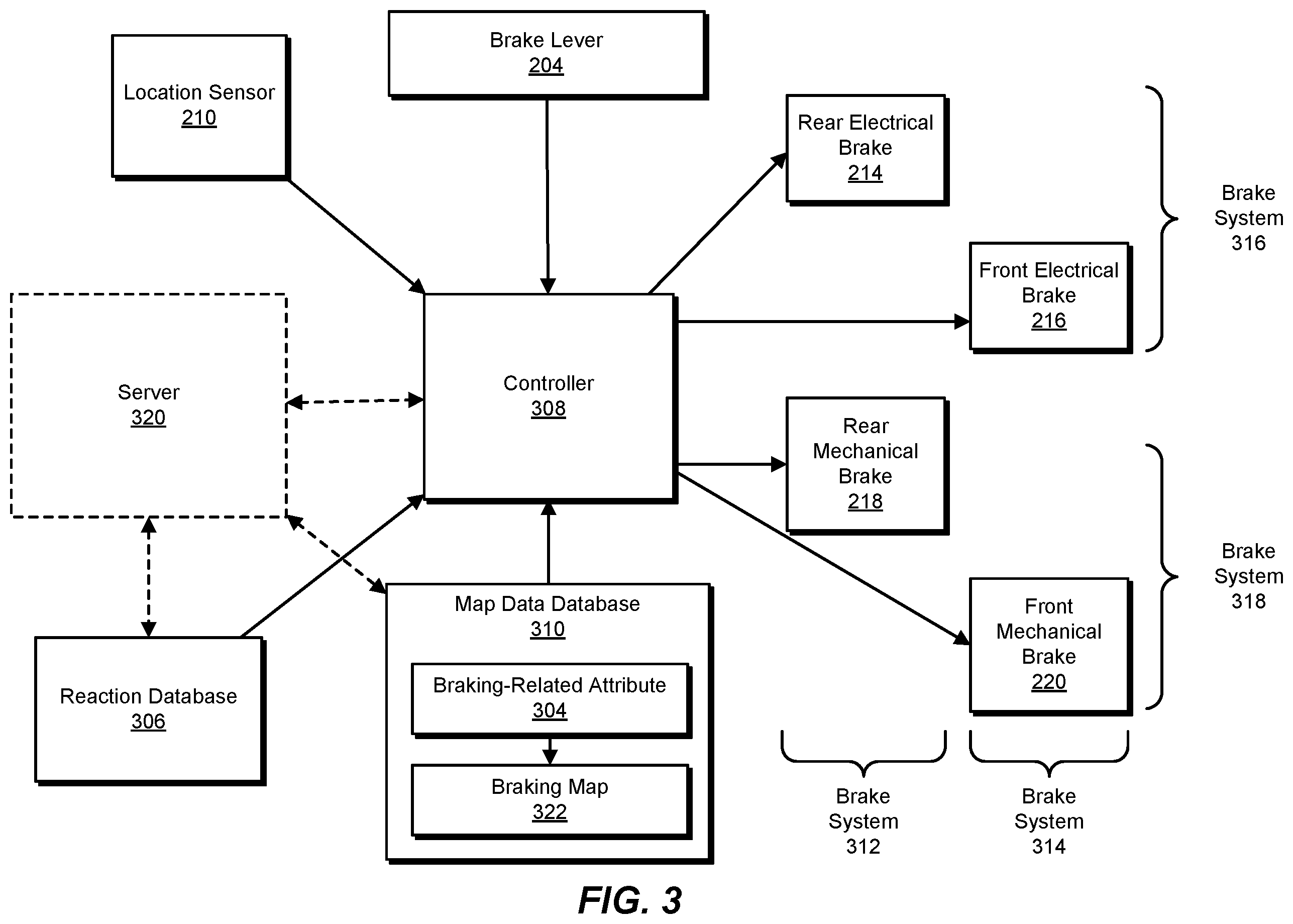 Patent US11814133 Figure 3 – Systems and methods for configuring personal mobility vehicle brakes based on location