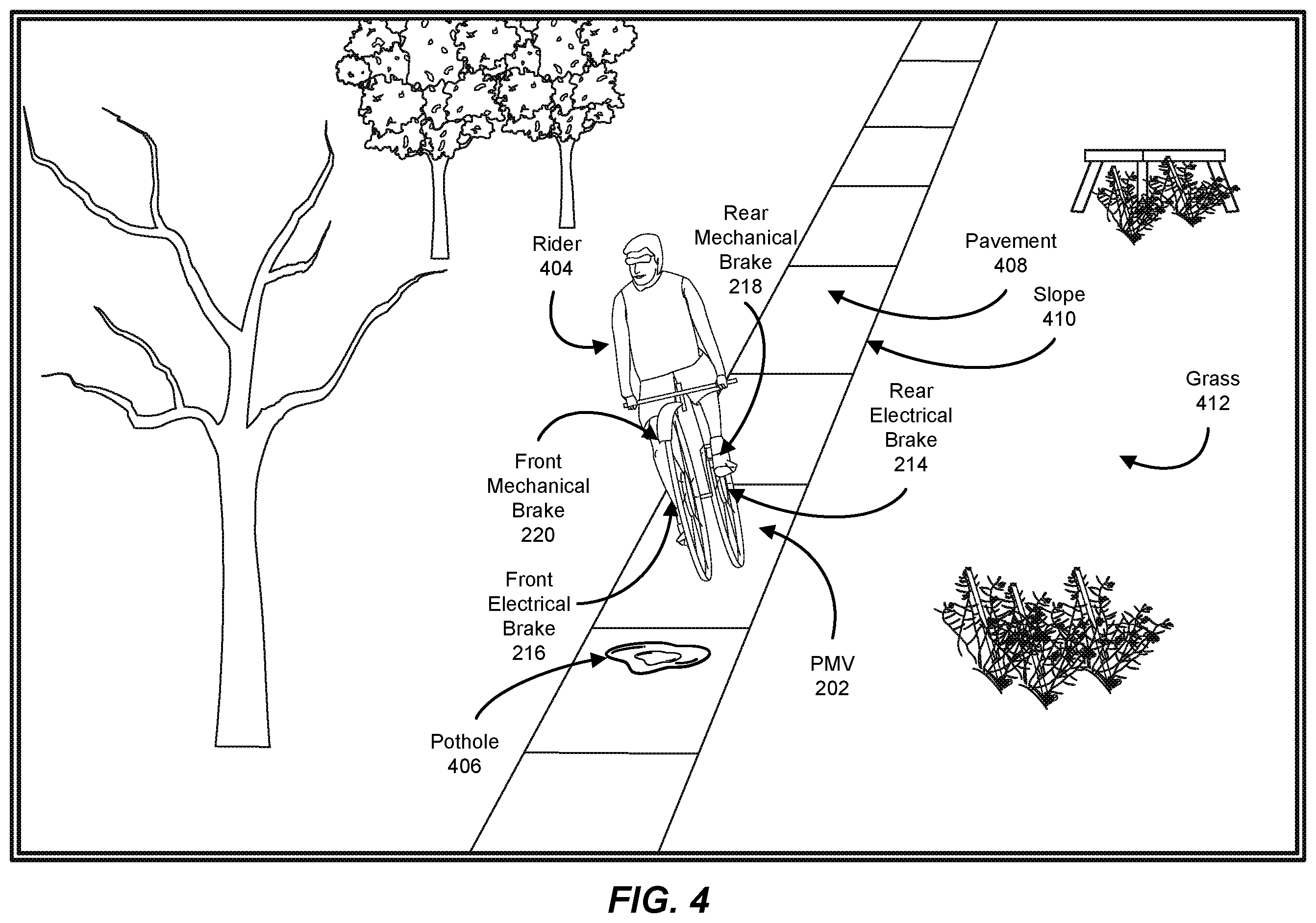 Patent US11814133 Figure 4 – Systems and methods for configuring personal mobility vehicle brakes based on location